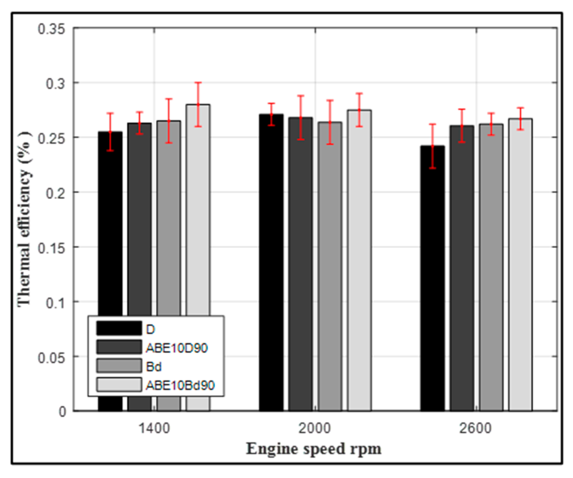 Energies 13 06521 g009