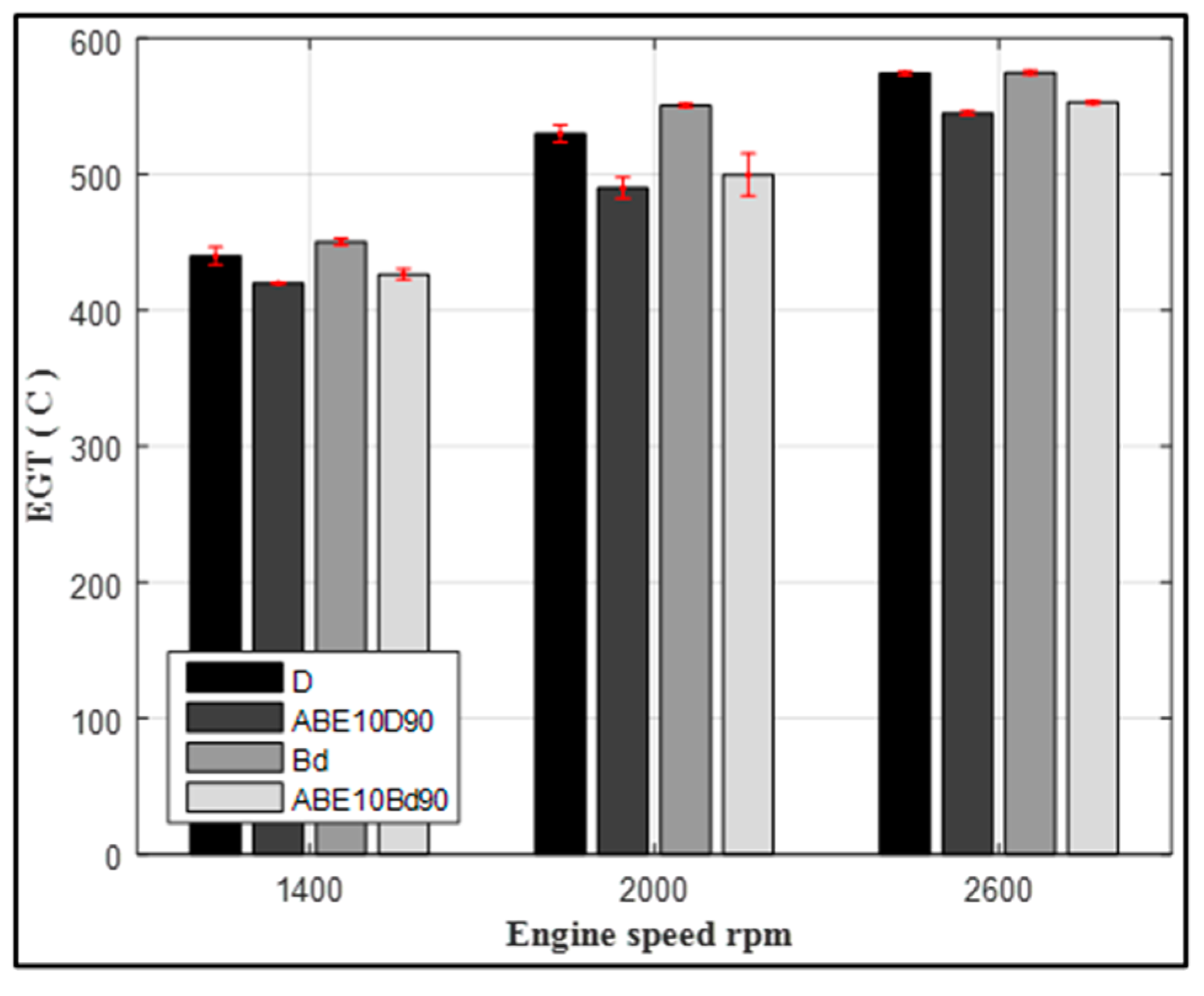 Energies 13 06521 g010