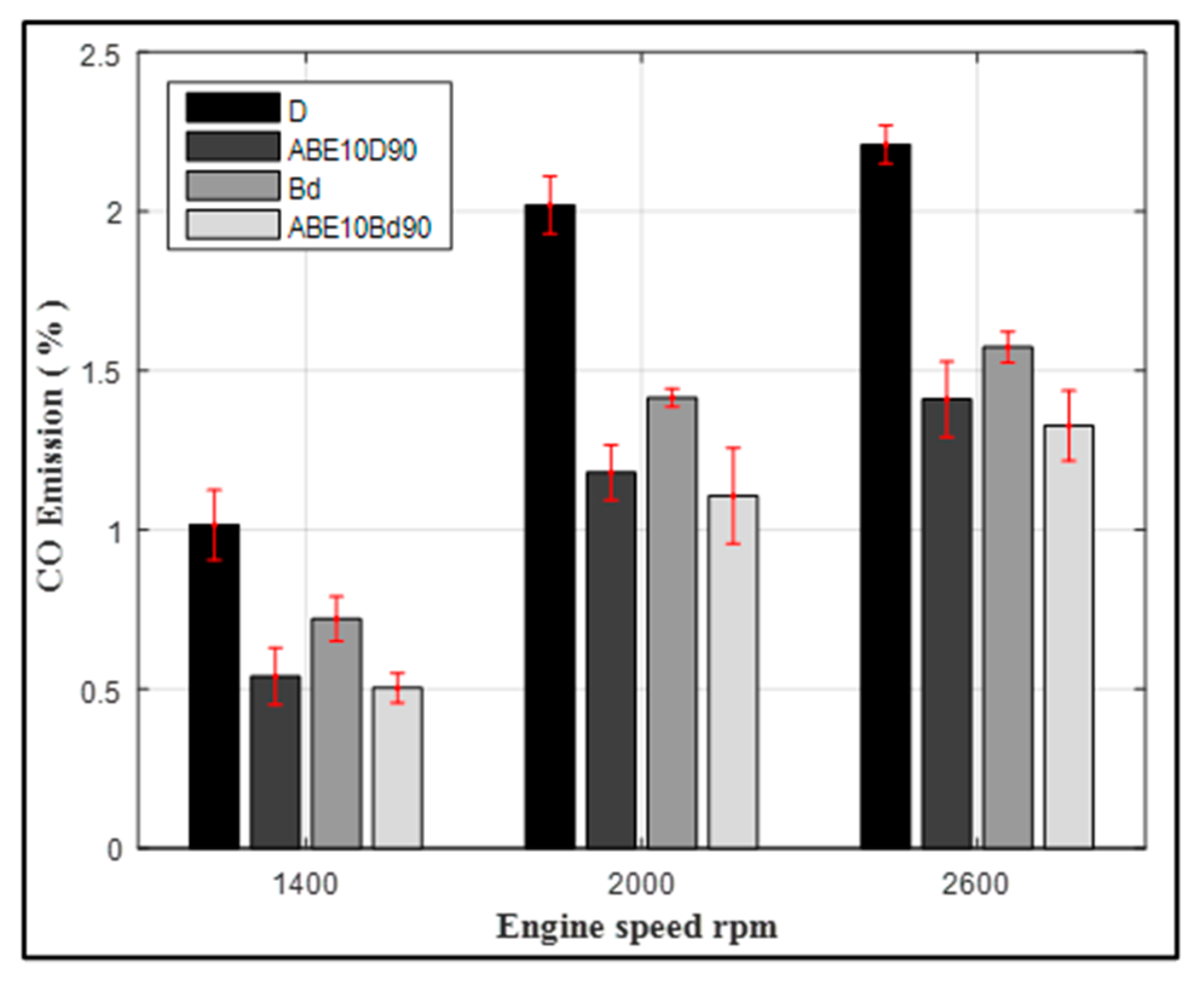 Energies 13 06521 g013