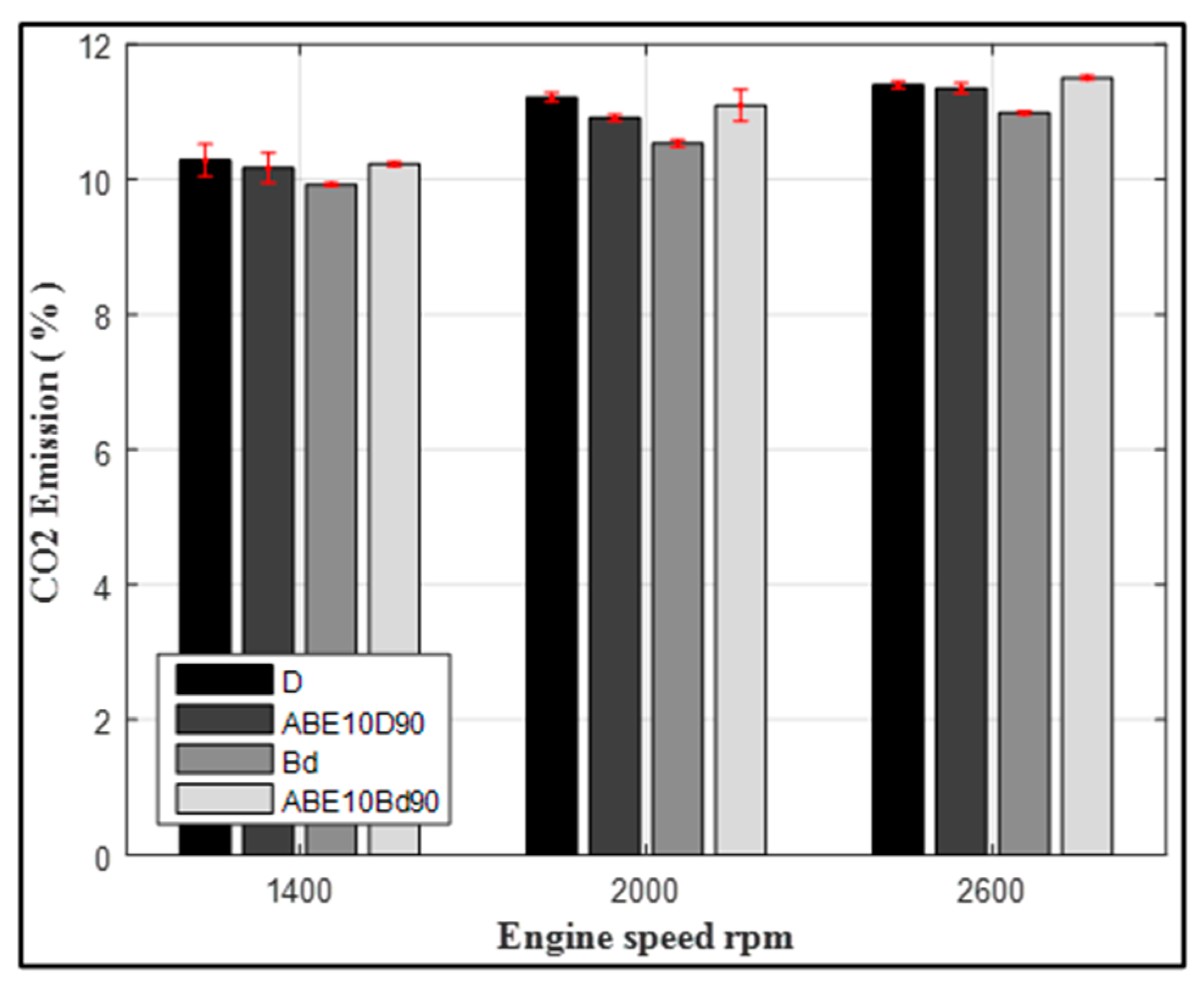 Energies 13 06521 g014