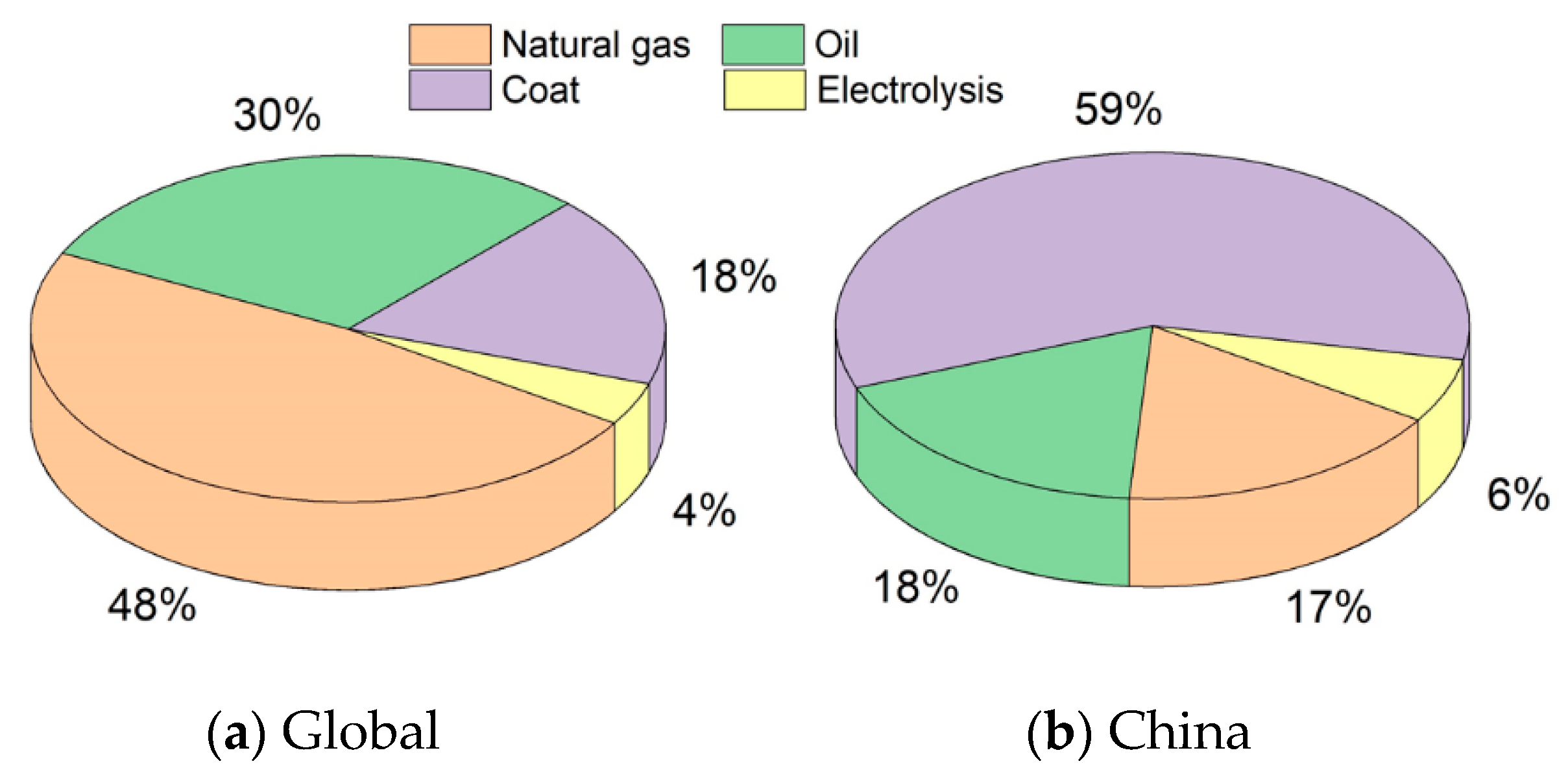 Energies 13 06522 g003