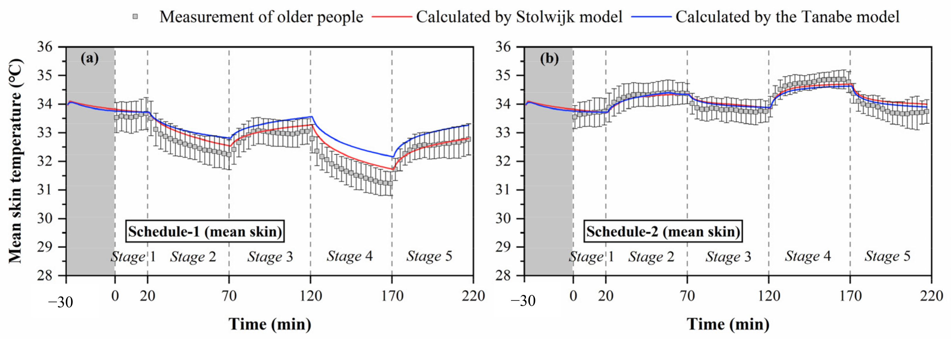 Energies 13 06524 g004