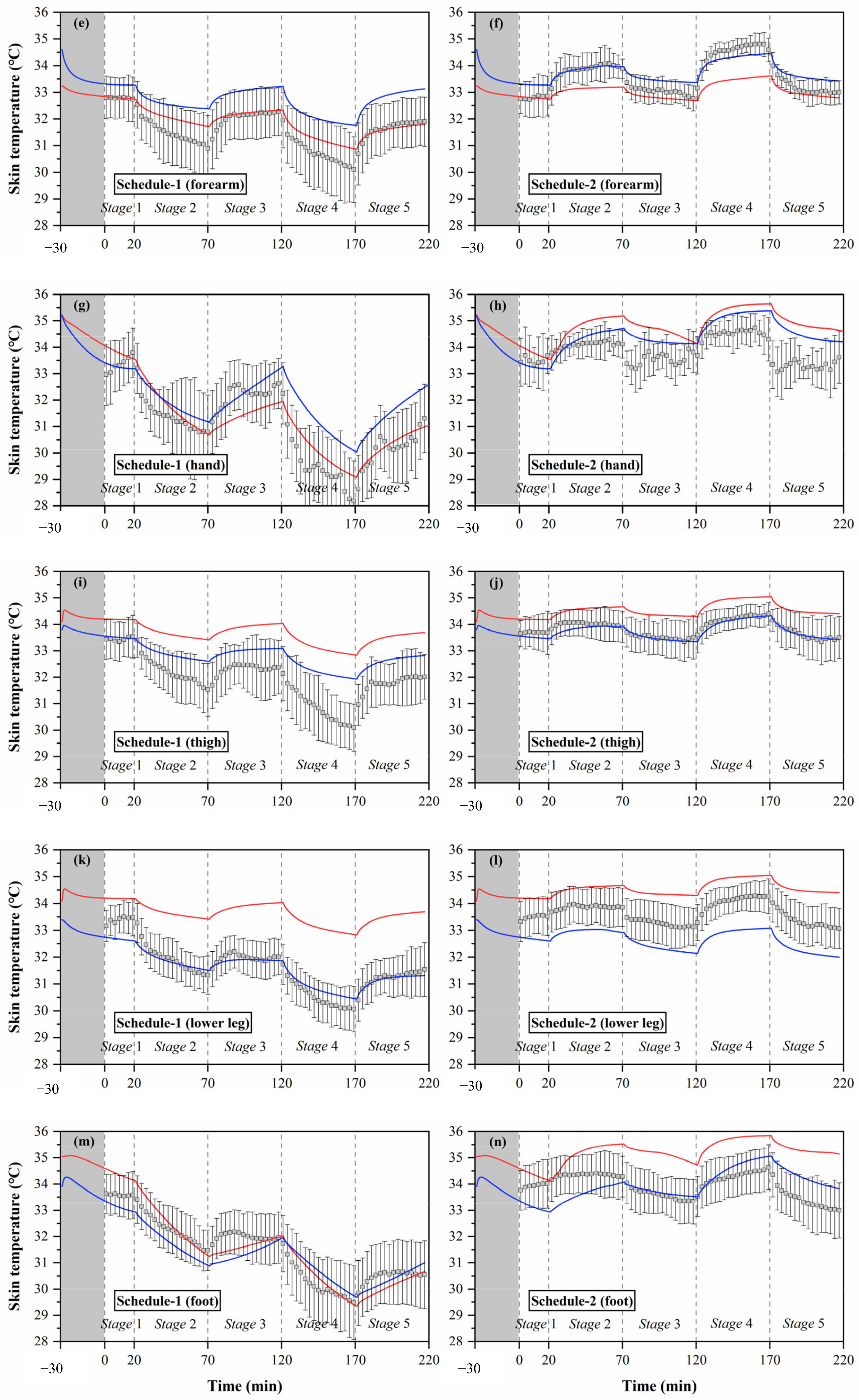 Energies 13 06524 g005b