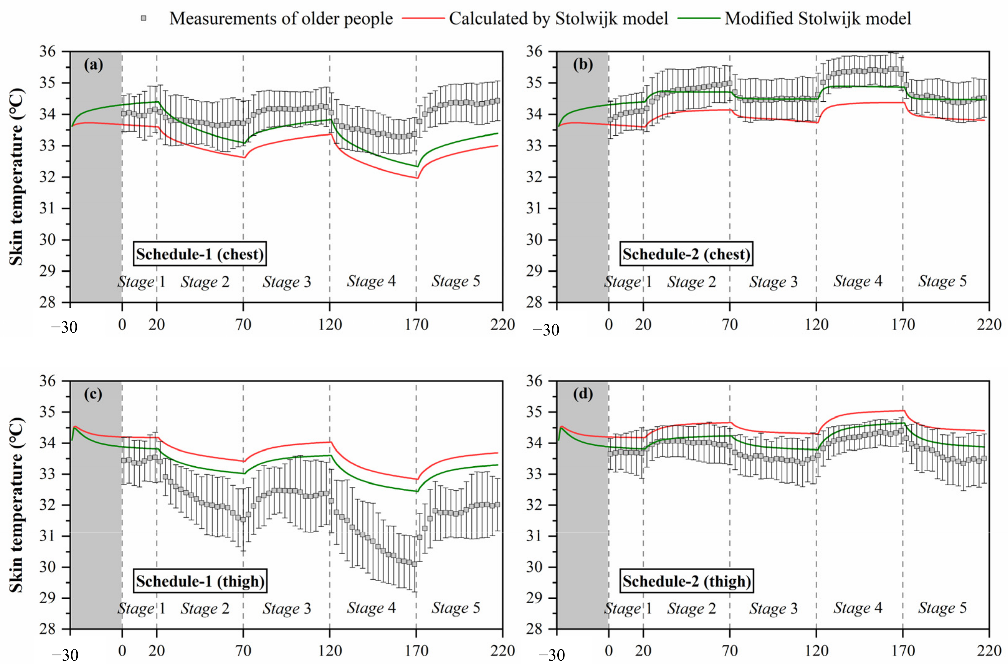 Energies 13 06524 g008a