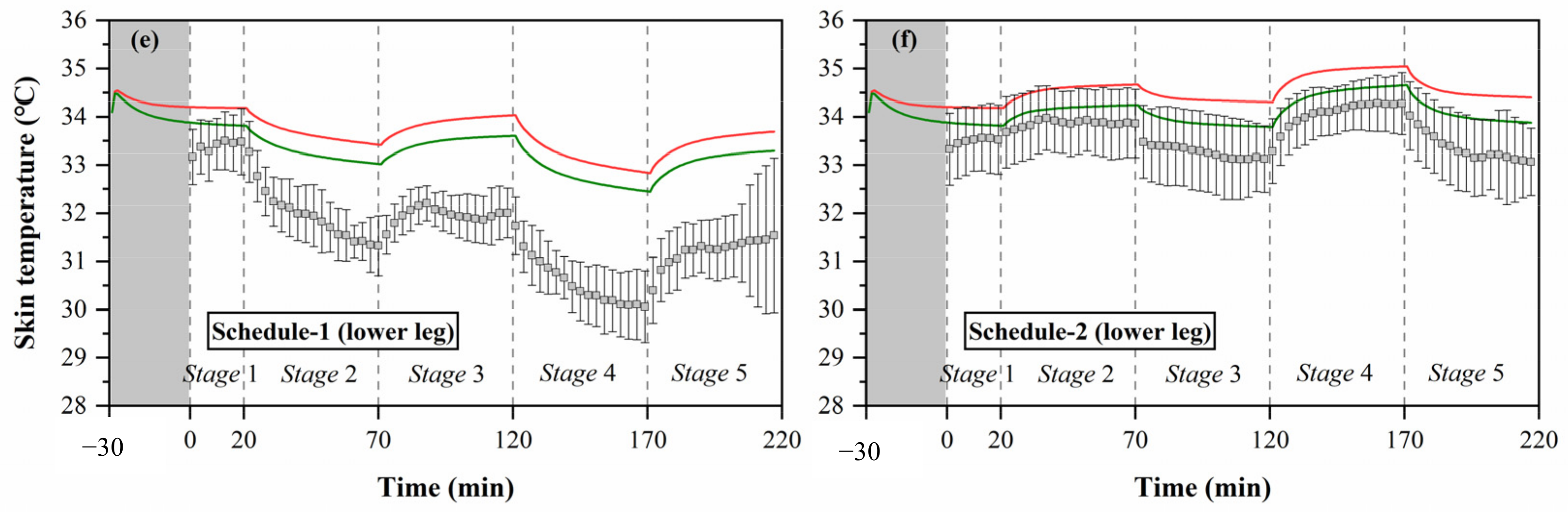 Energies 13 06524 g008b