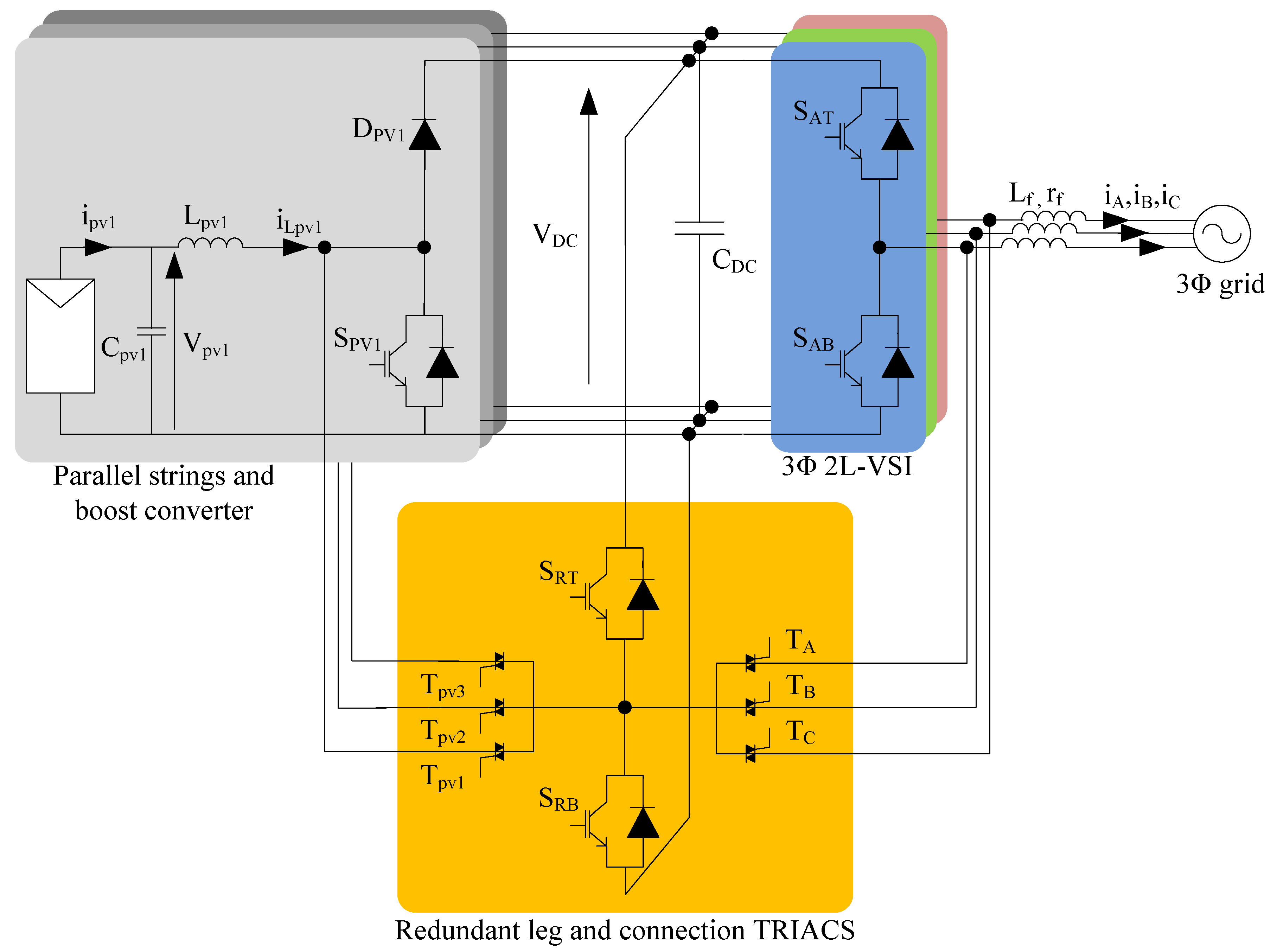 Energies 13 06525 g001