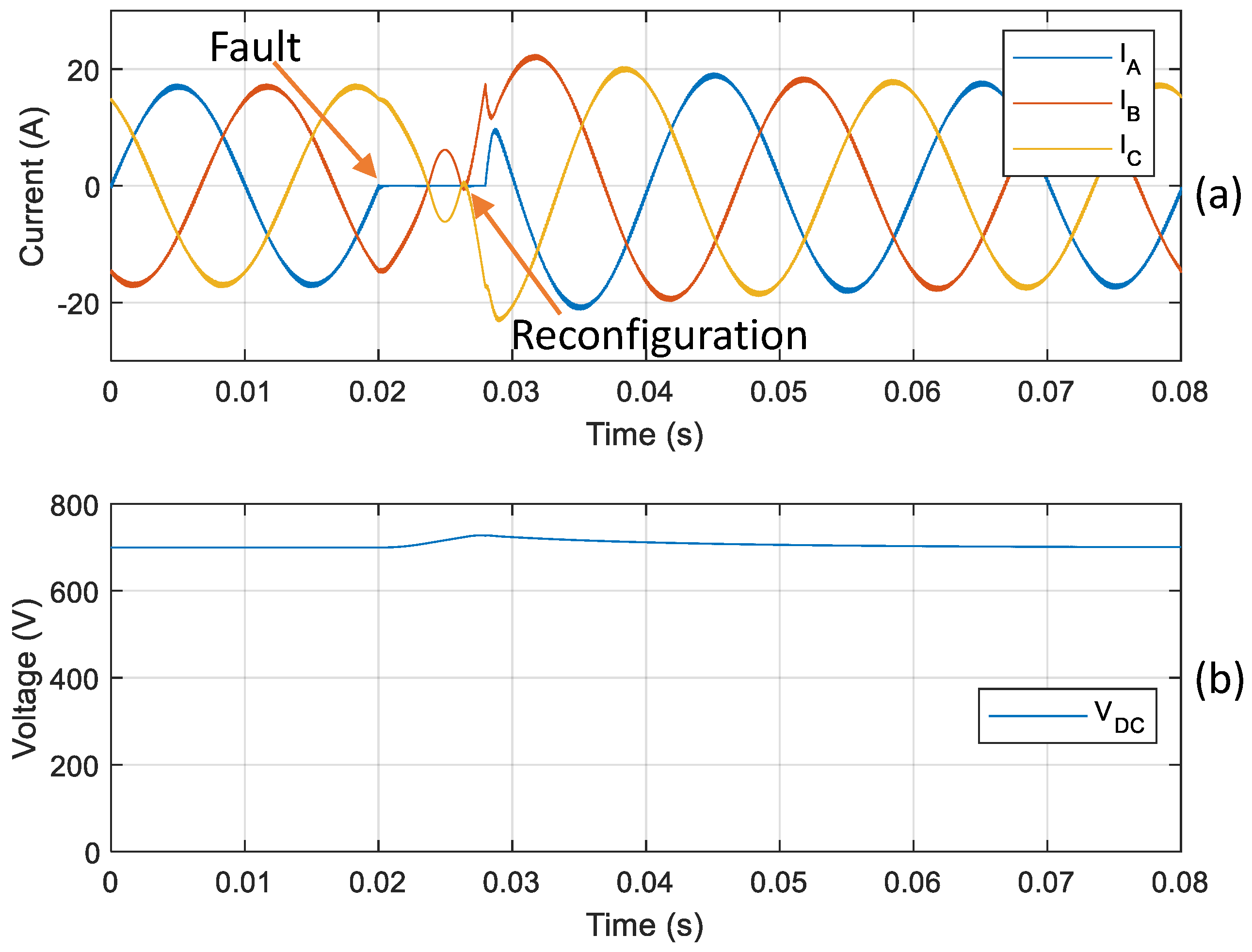 Energies 13 06525 g004