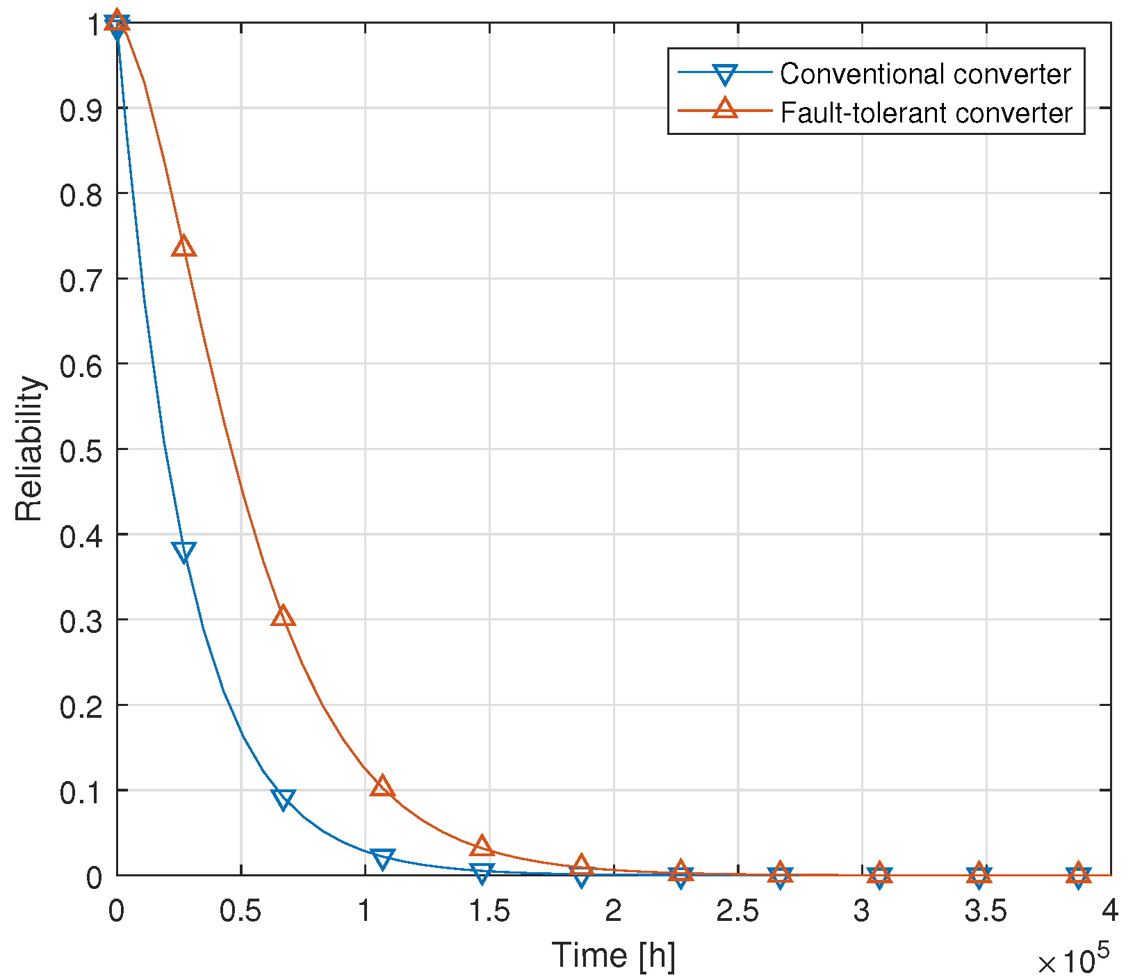 Energies 13 06525 g006