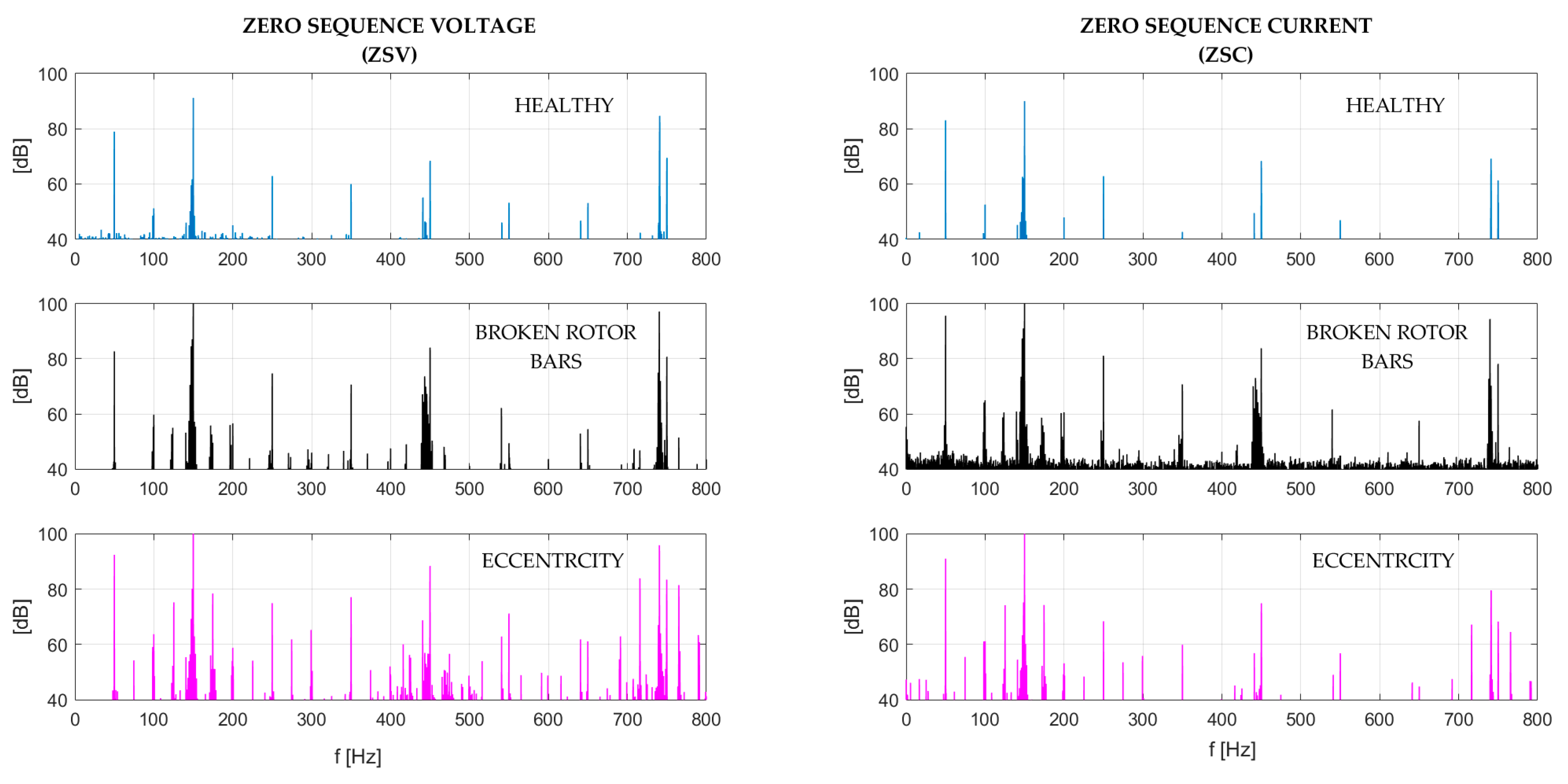 Energies 13 06528 g003