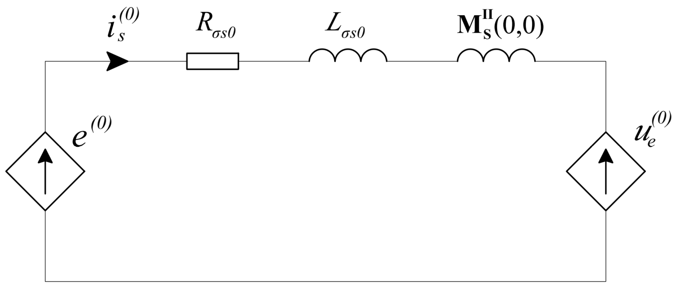 Energies 13 06528 g005