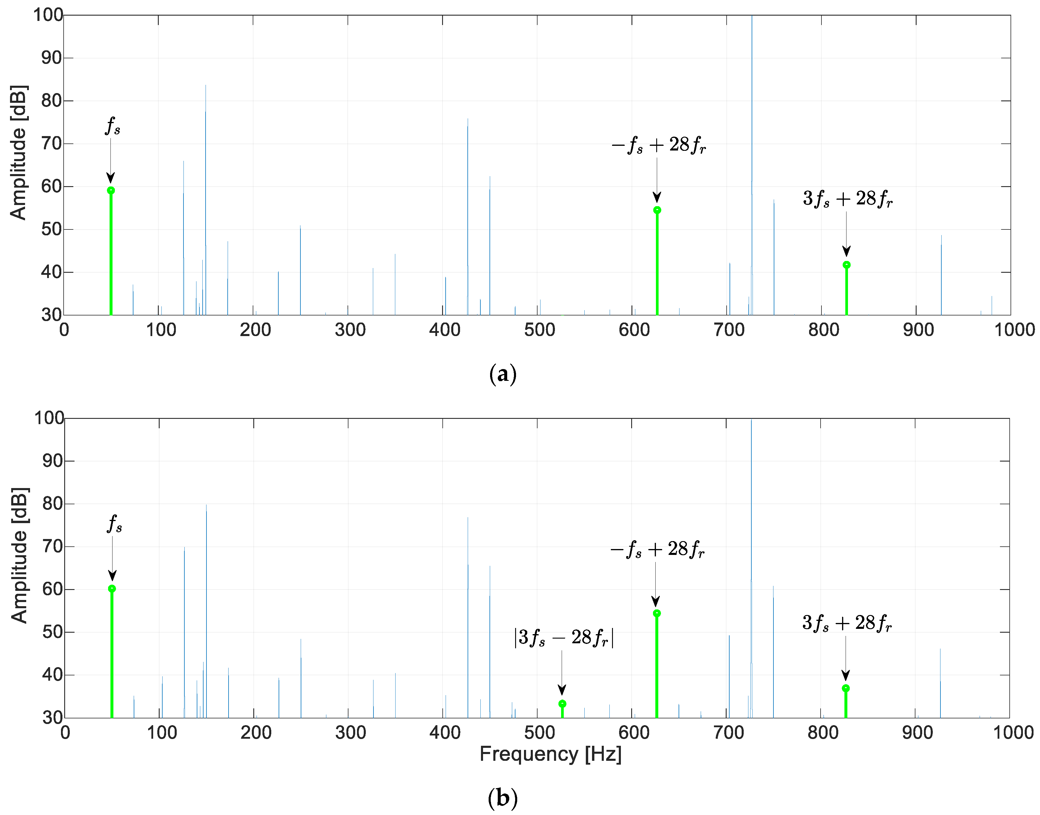 Energies 13 06528 g009