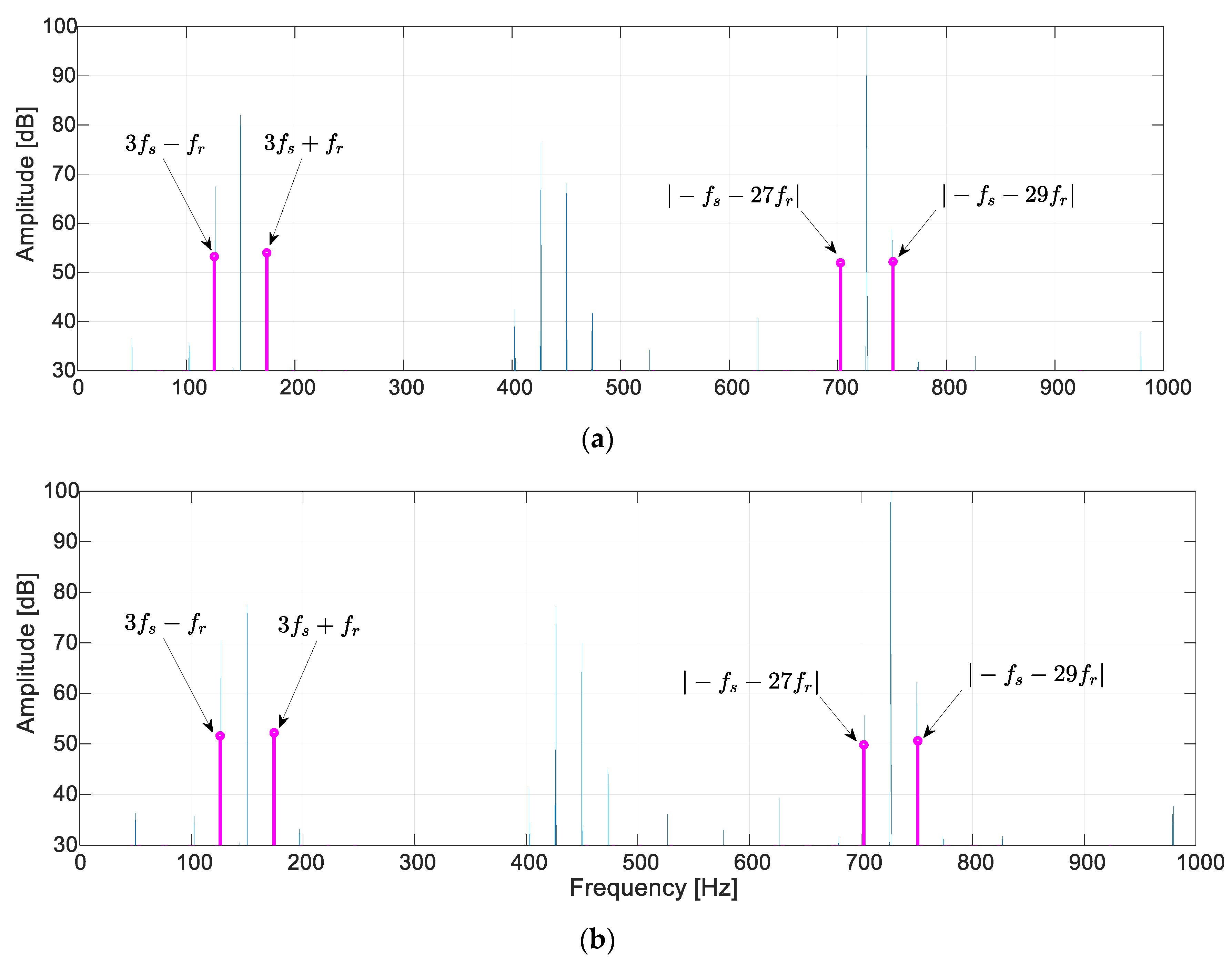Energies 13 06528 g011