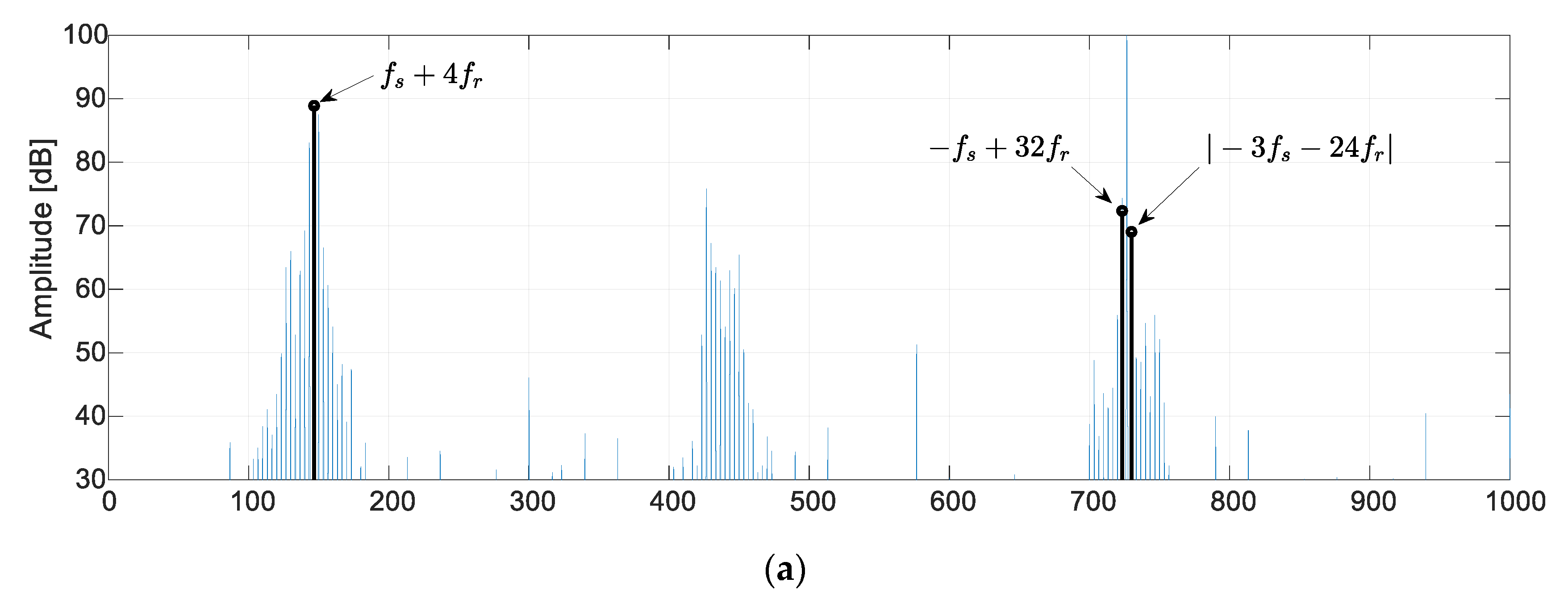 Energies 13 06528 g012a