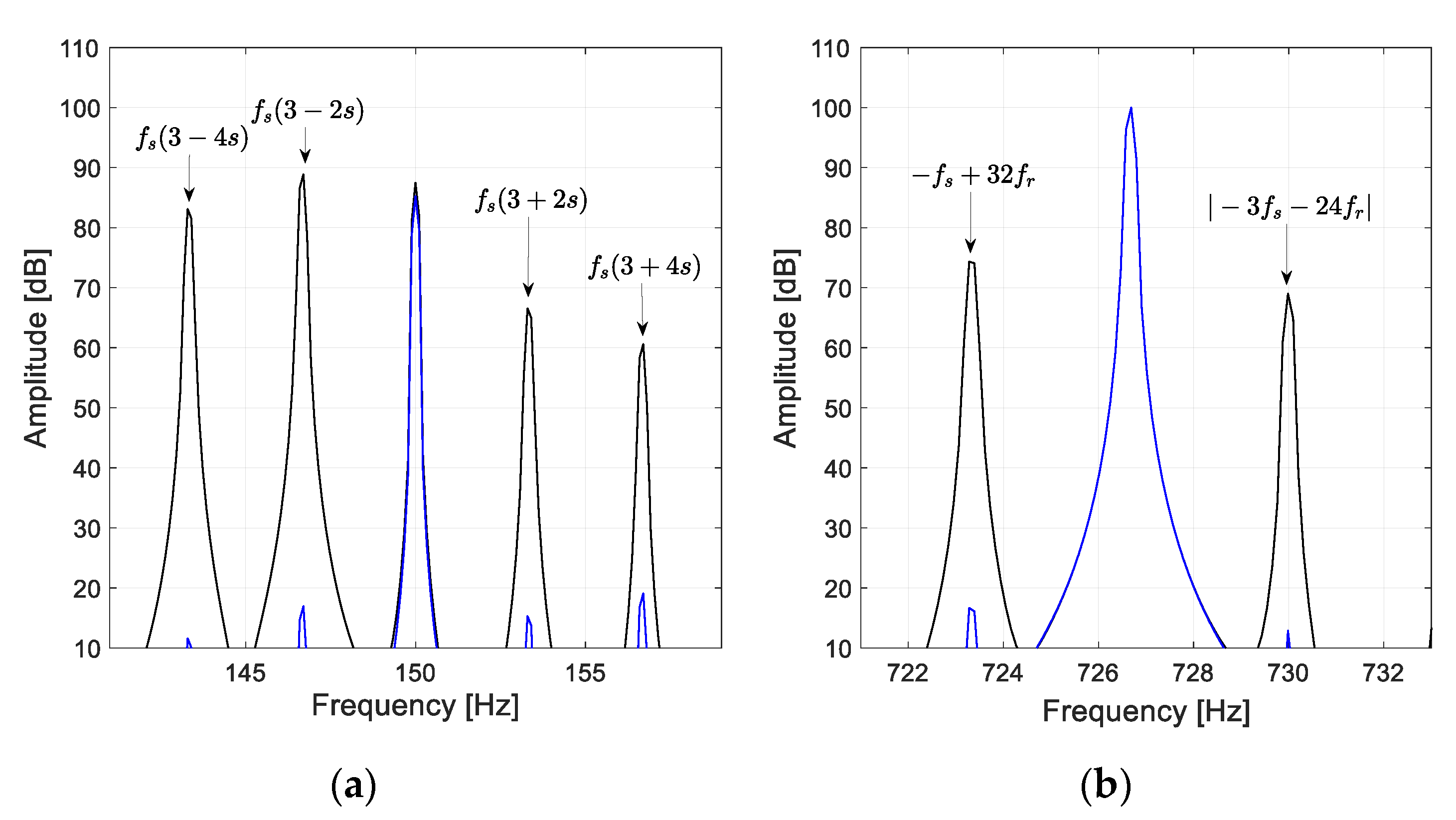 Energies 13 06528 g013