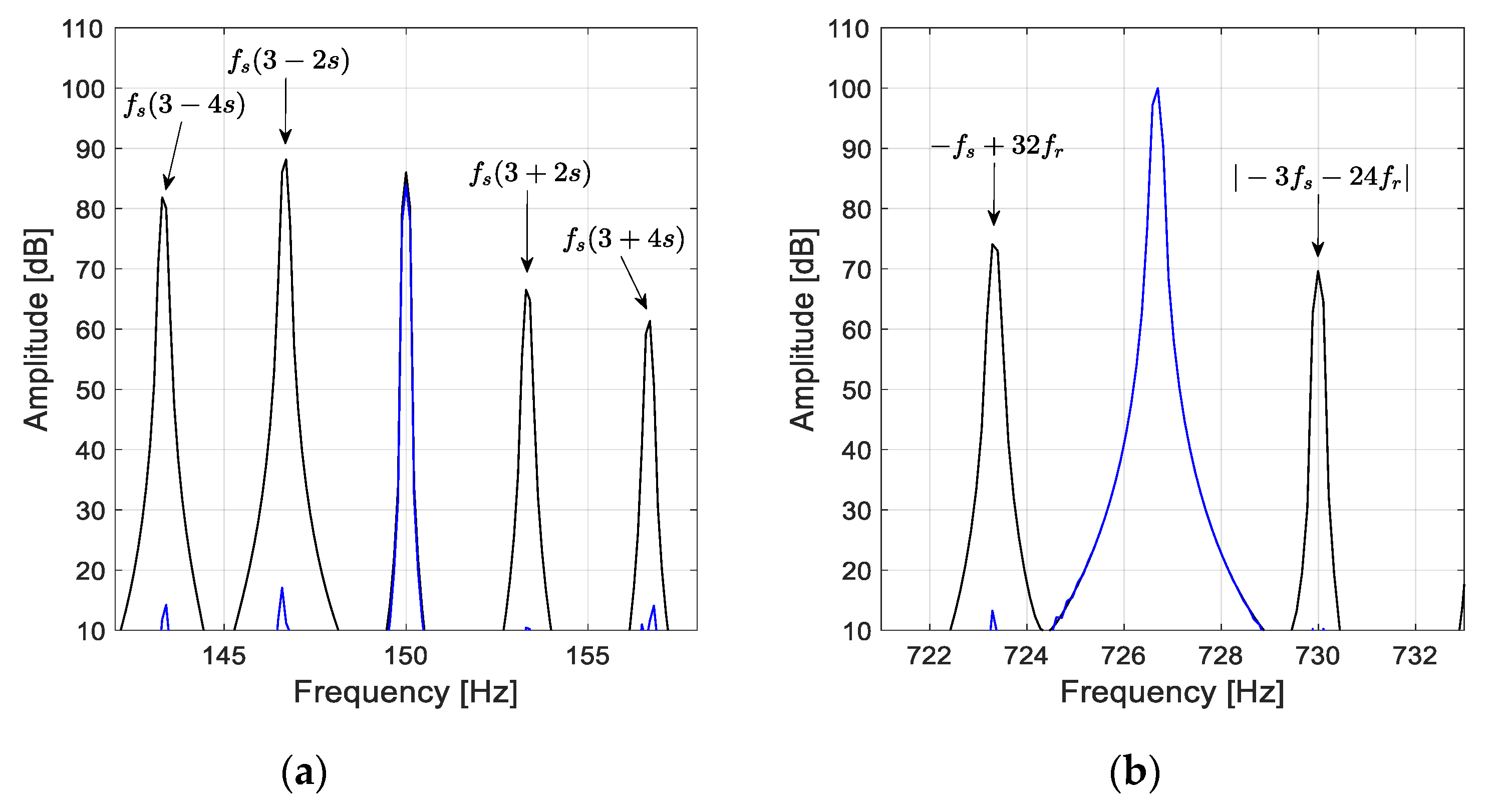 Energies 13 06528 g014