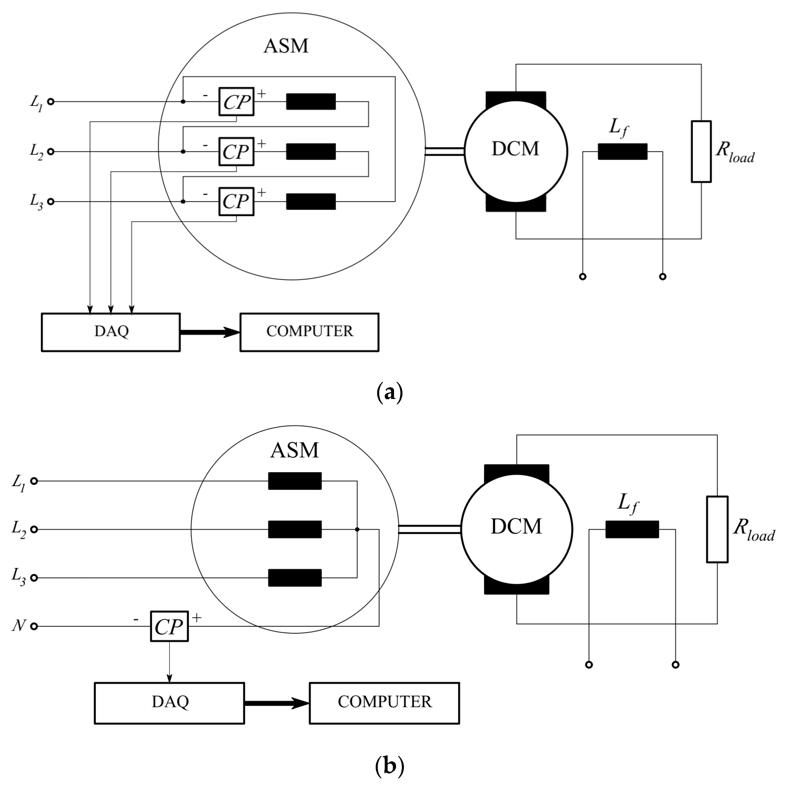 Energies 13 06528 g015