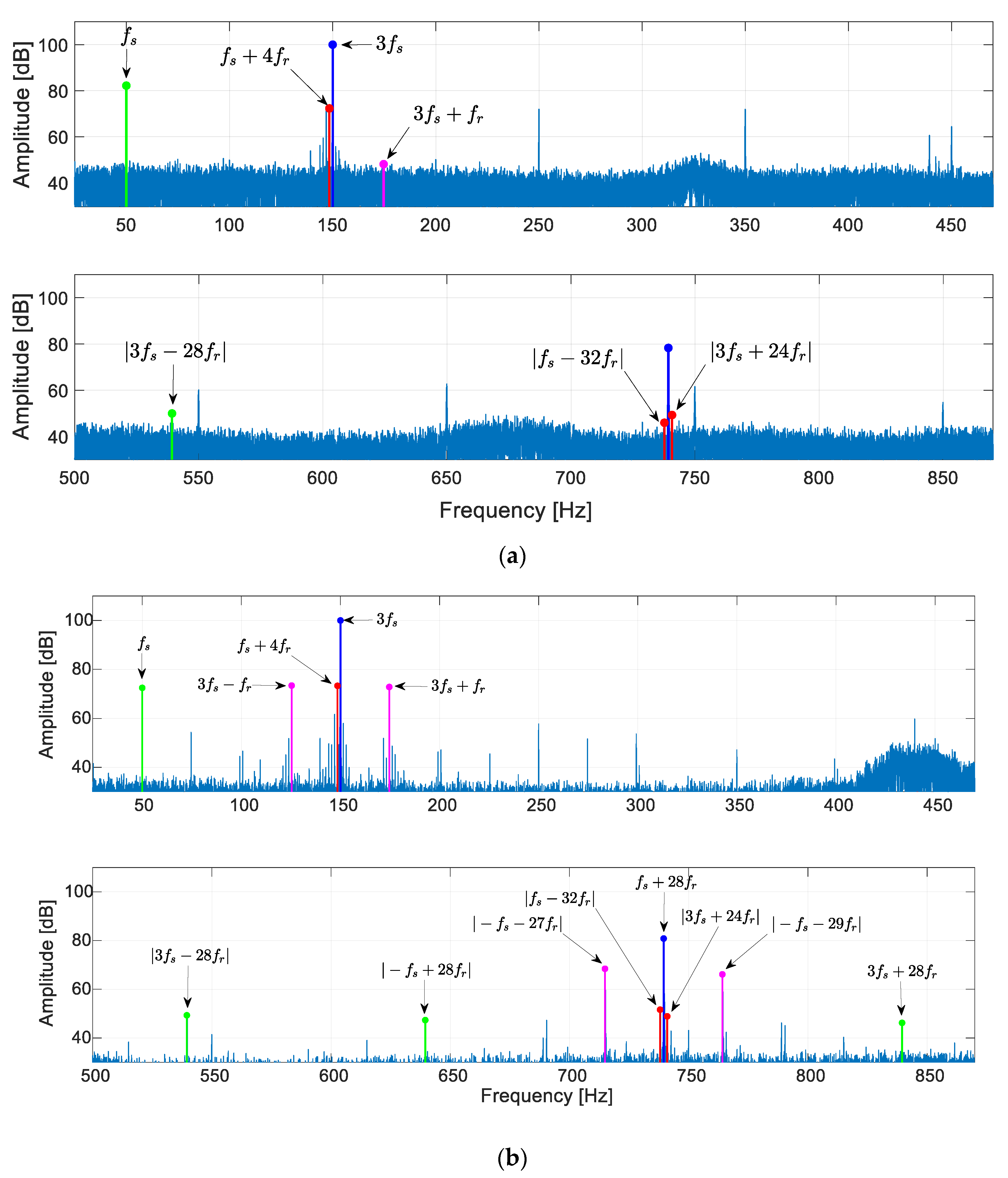 Energies 13 06528 g016