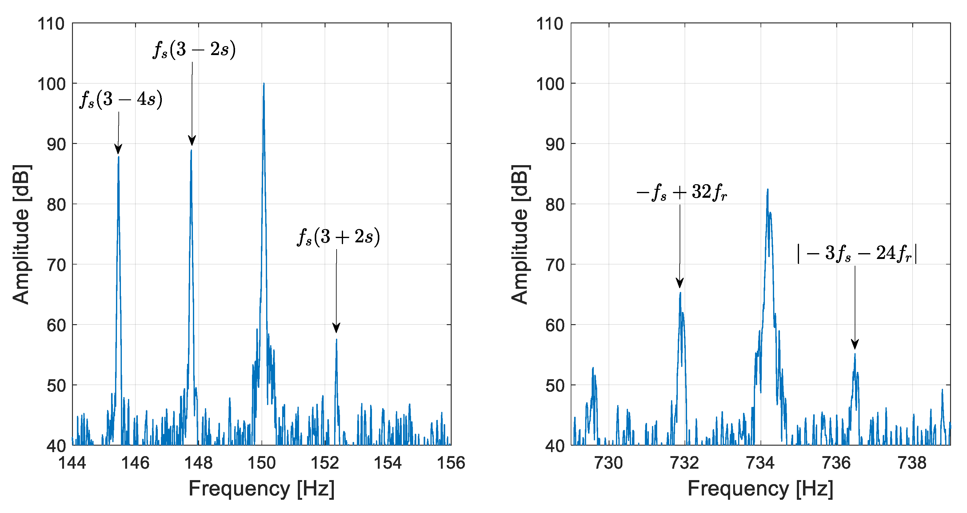Energies 13 06528 g018