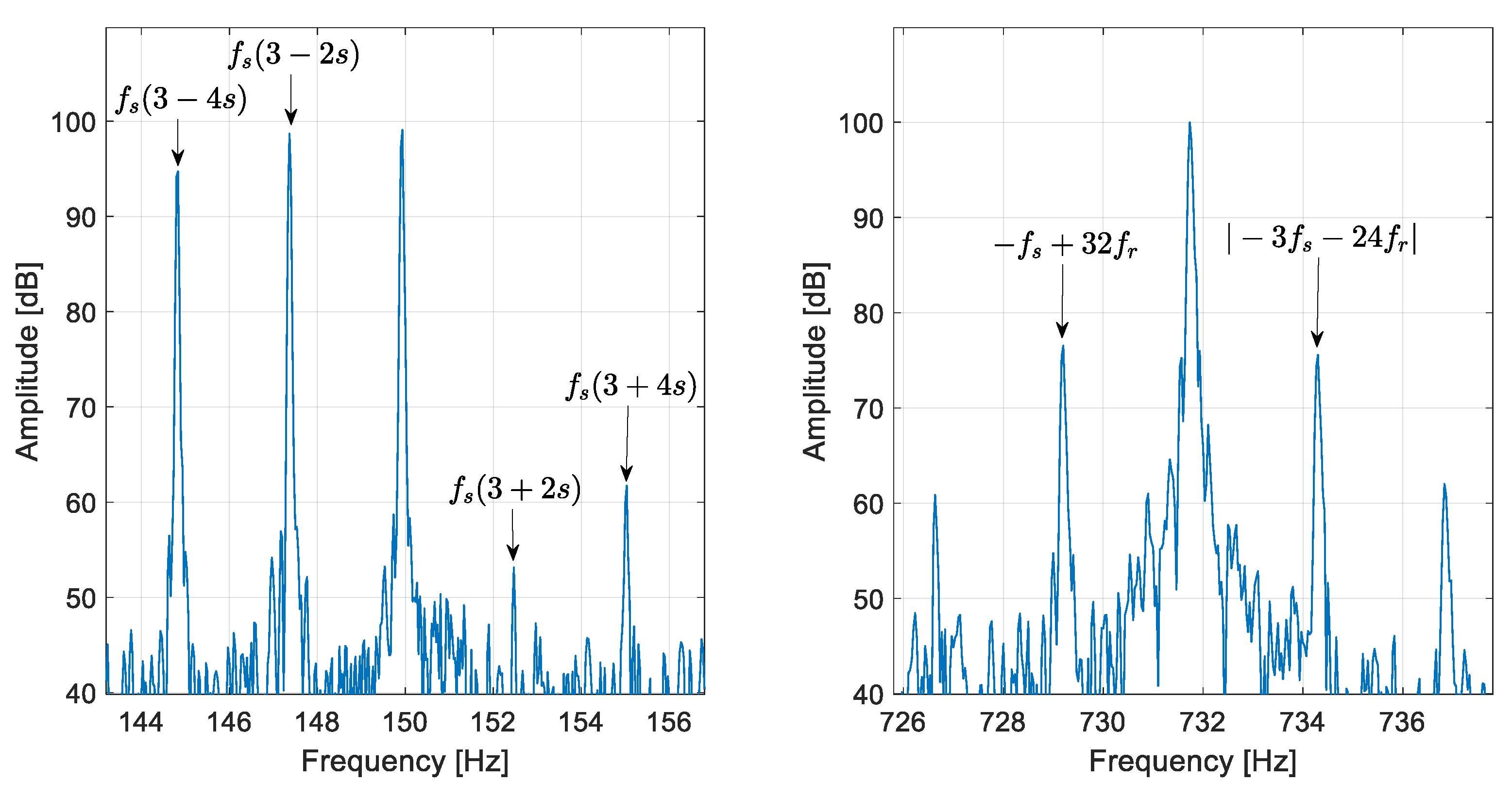 Energies 13 06528 g019