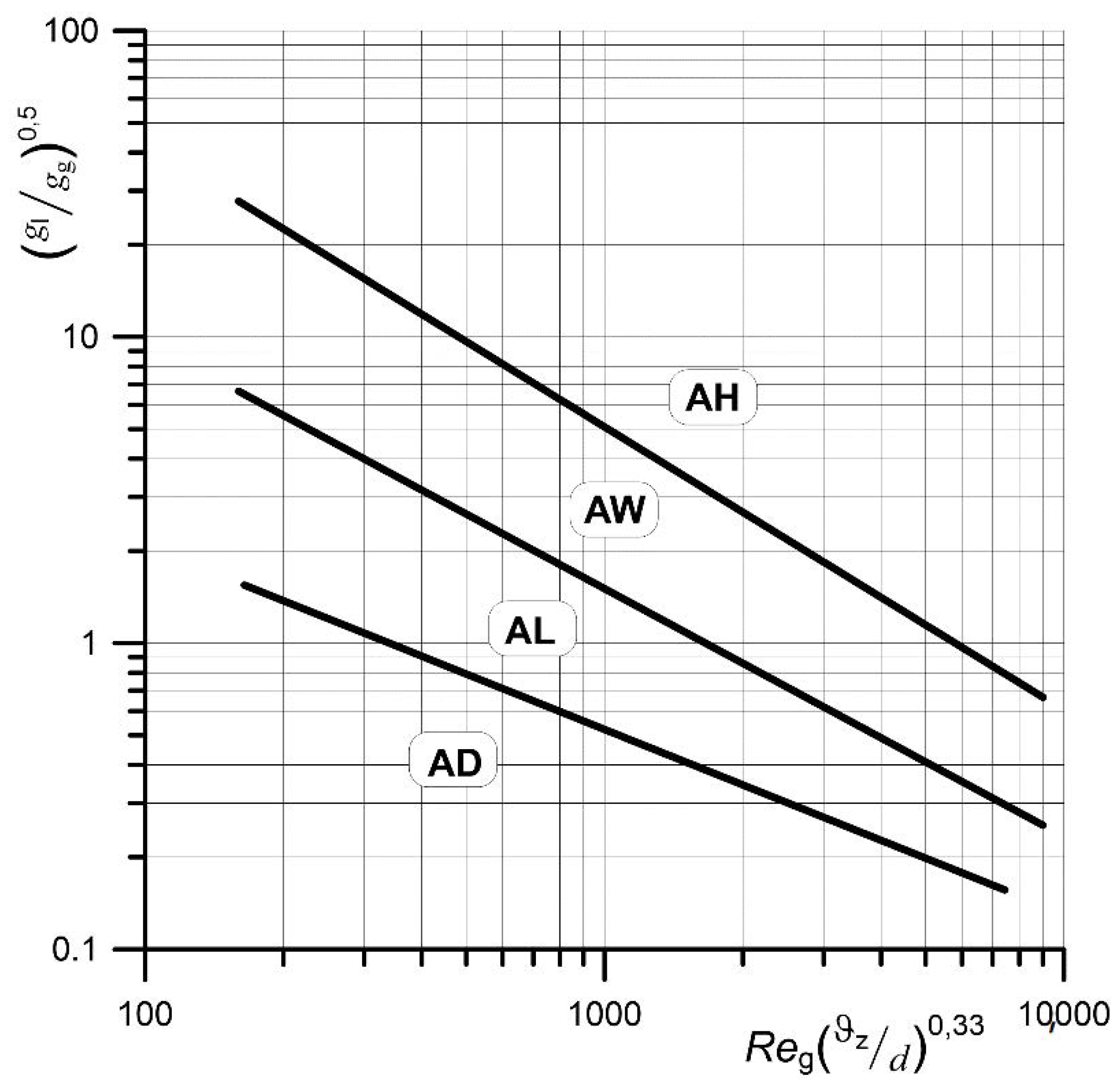 Energies 13 06529 g010