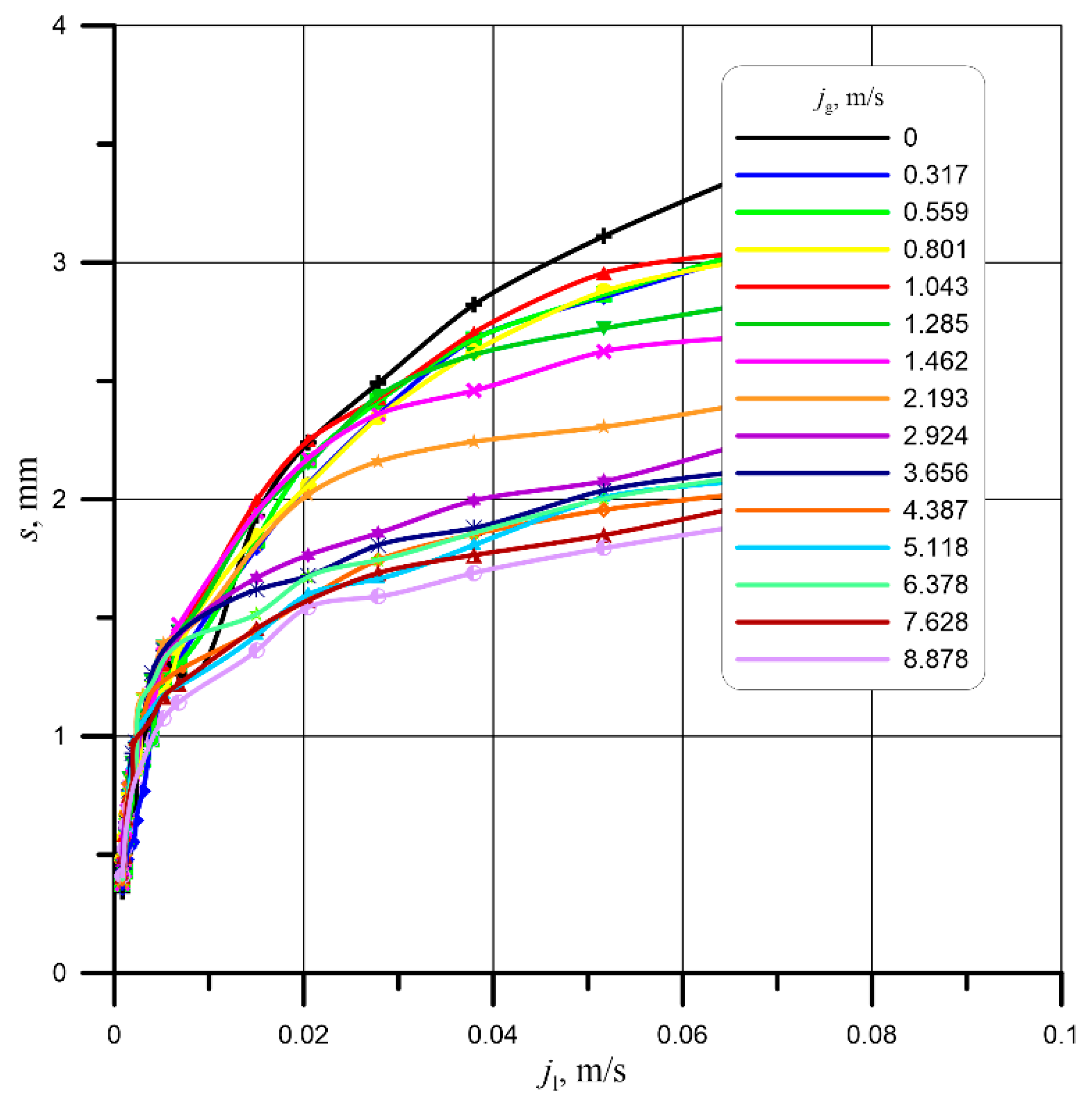 Energies 13 06529 g012