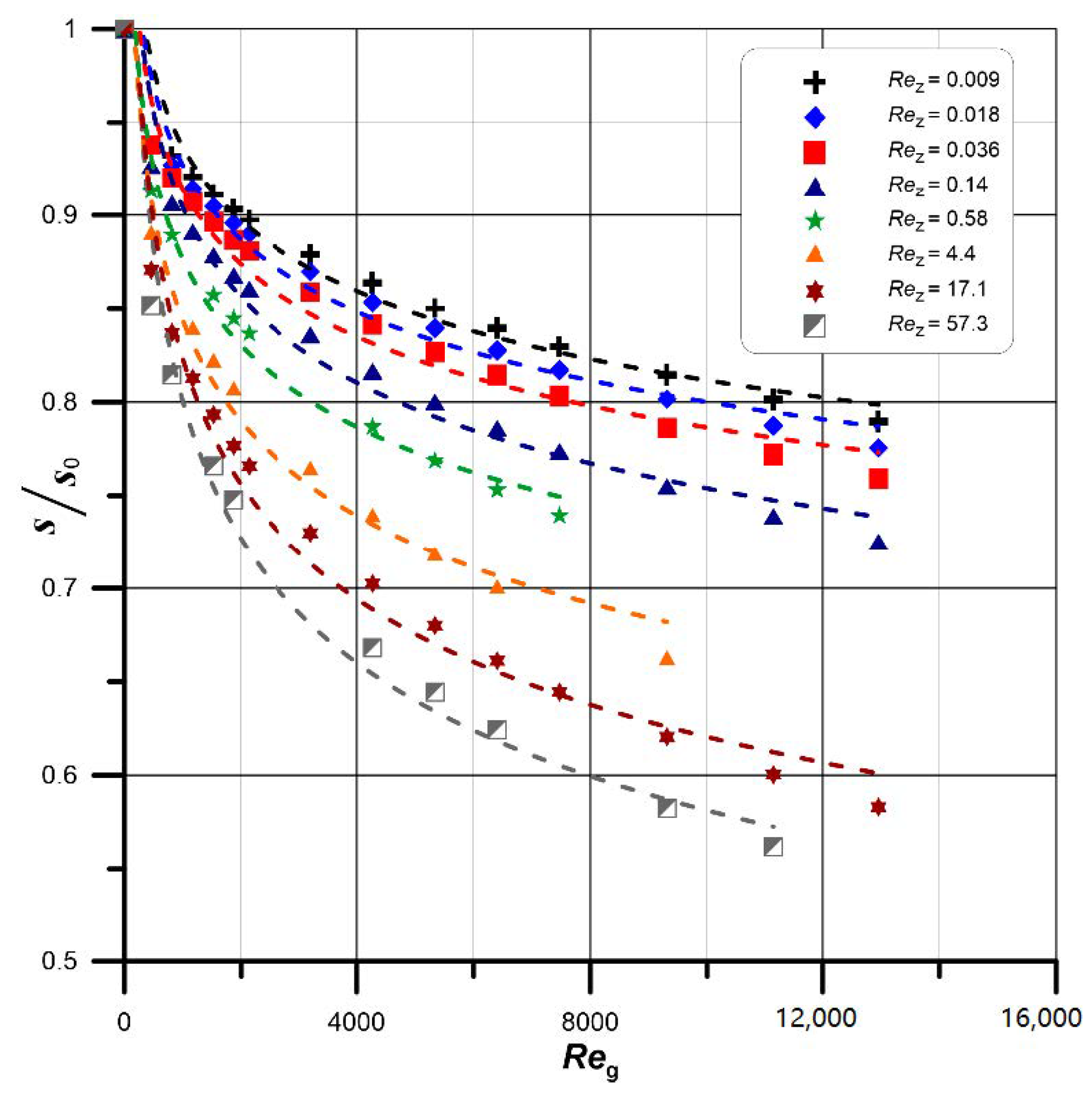 Energies 13 06529 g013