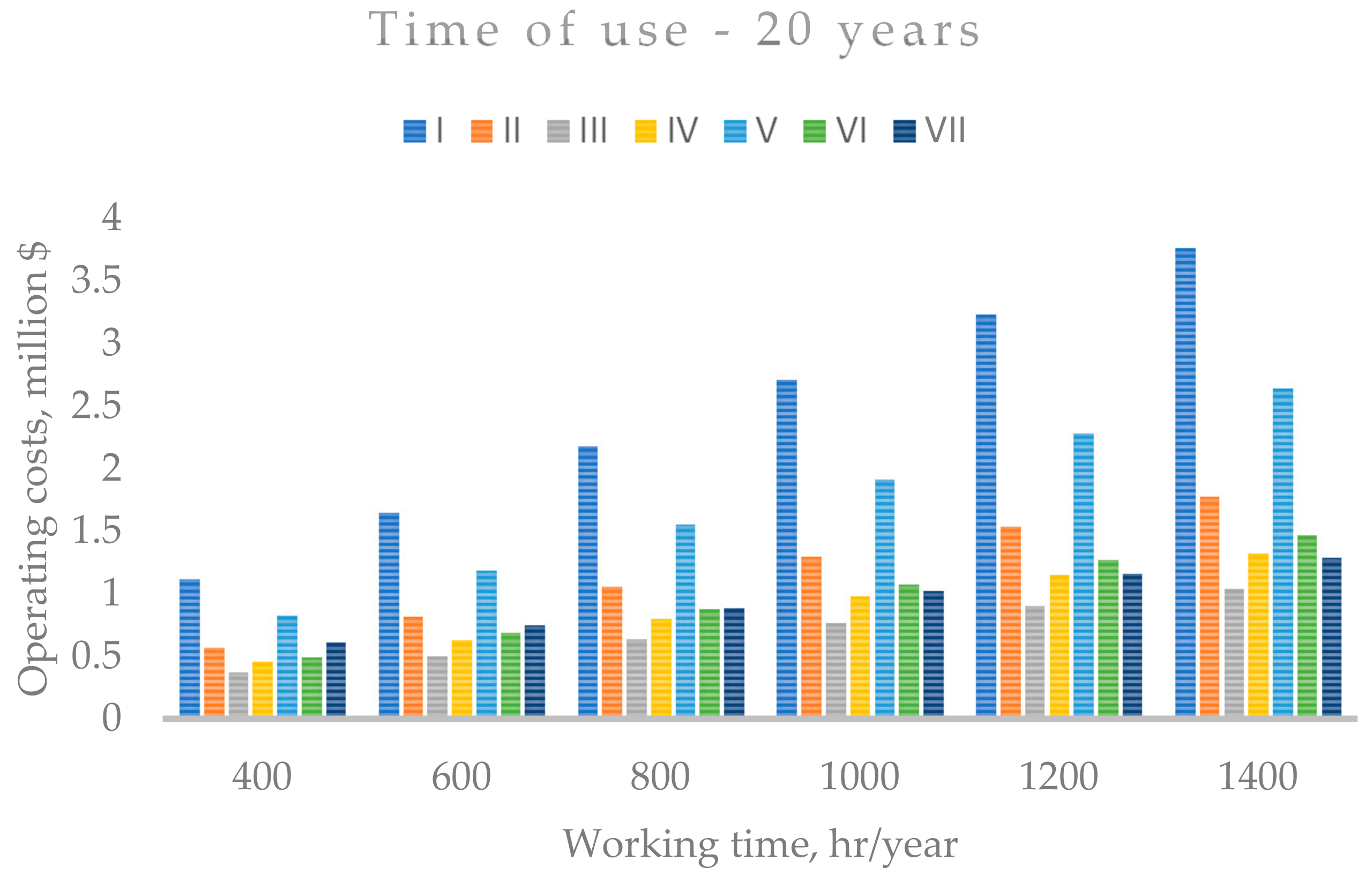Energies 13 06530 g003
