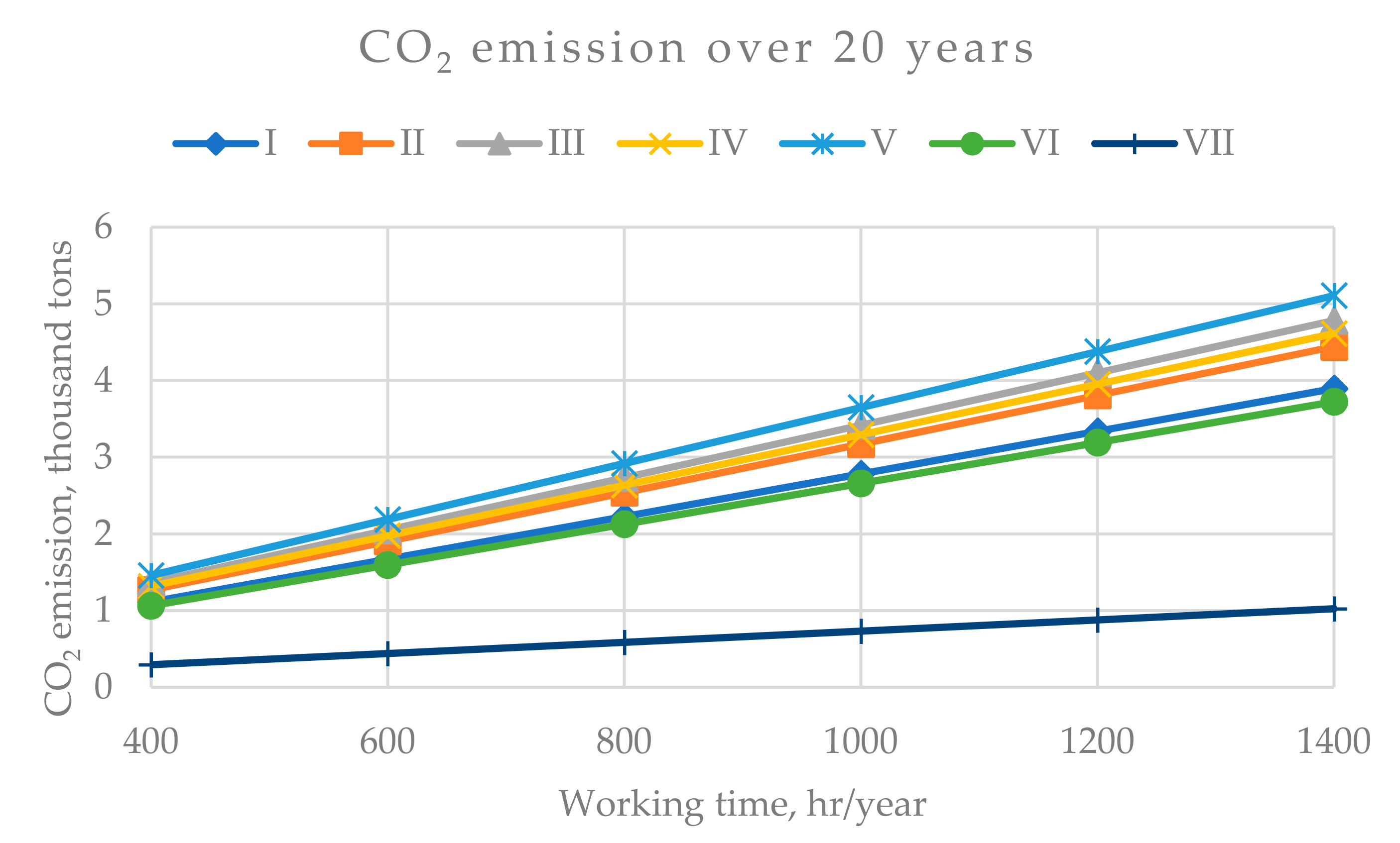 Energies 13 06530 g004