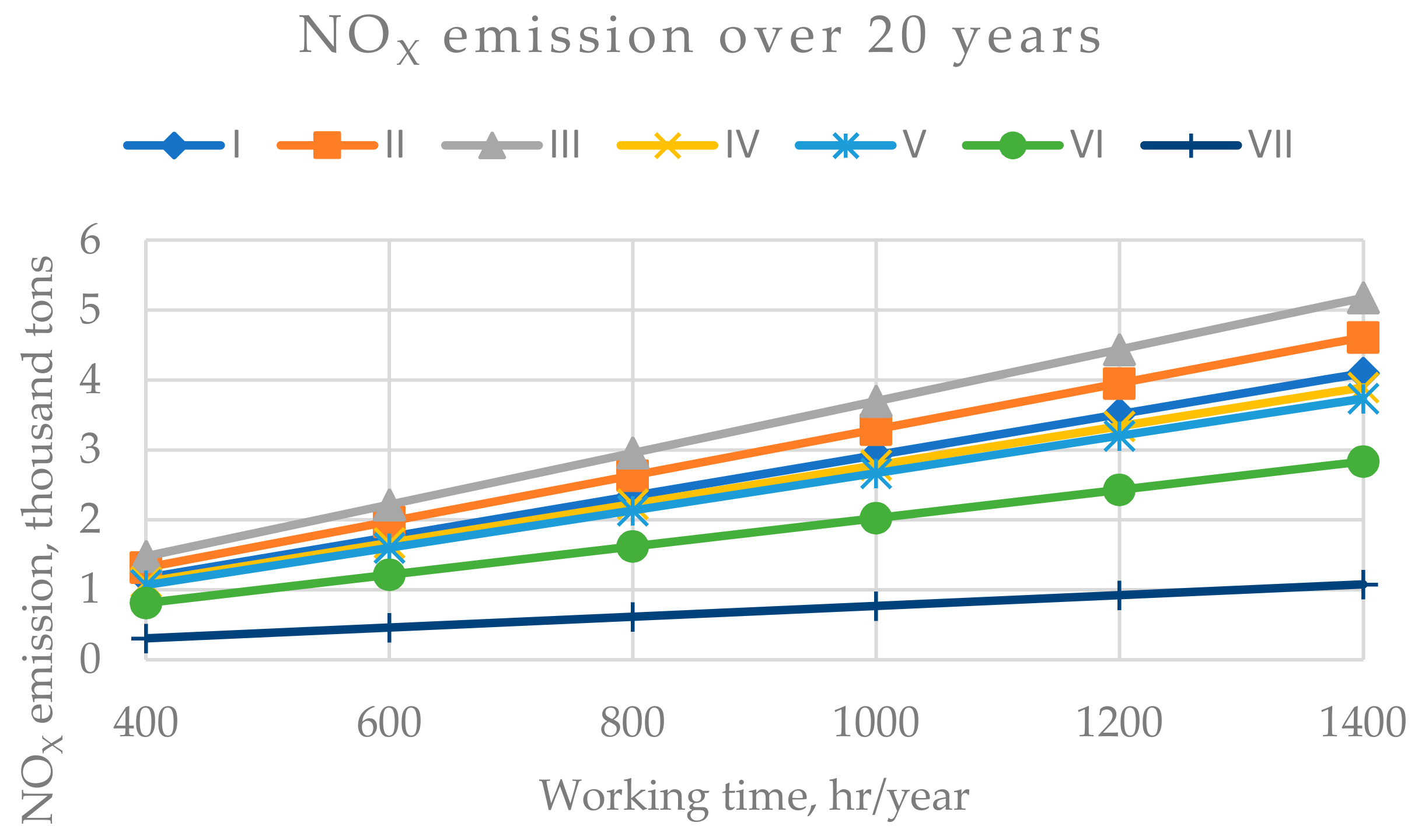 Energies 13 06530 g005