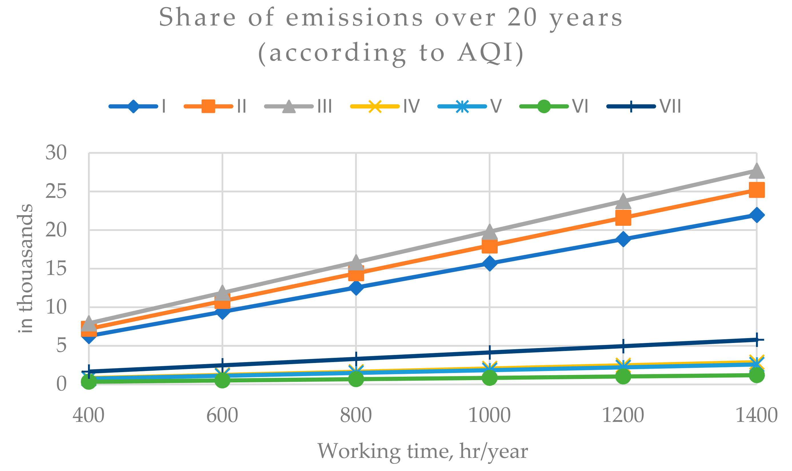 Energies 13 06530 g008