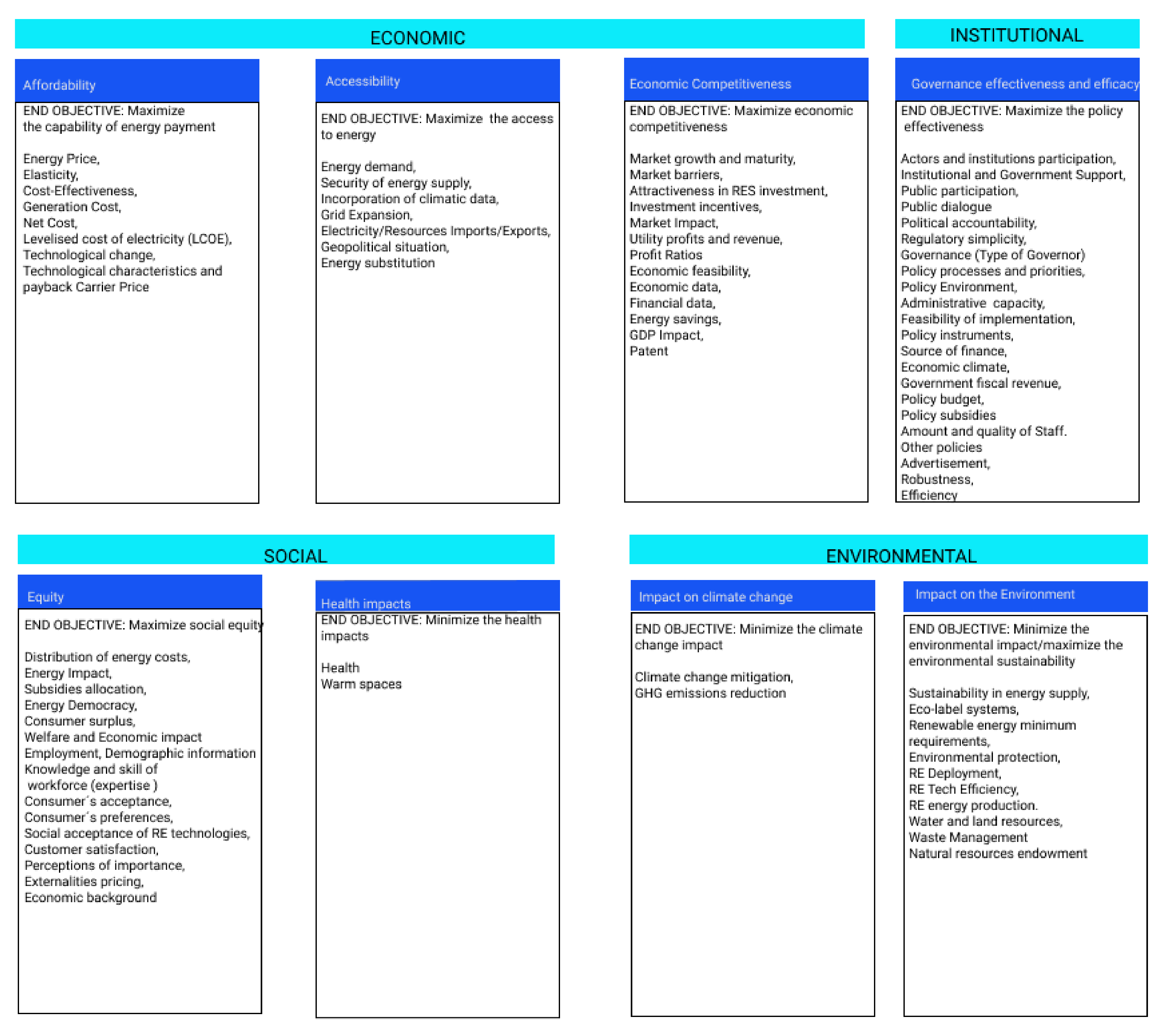 Energies 13 06533 g001