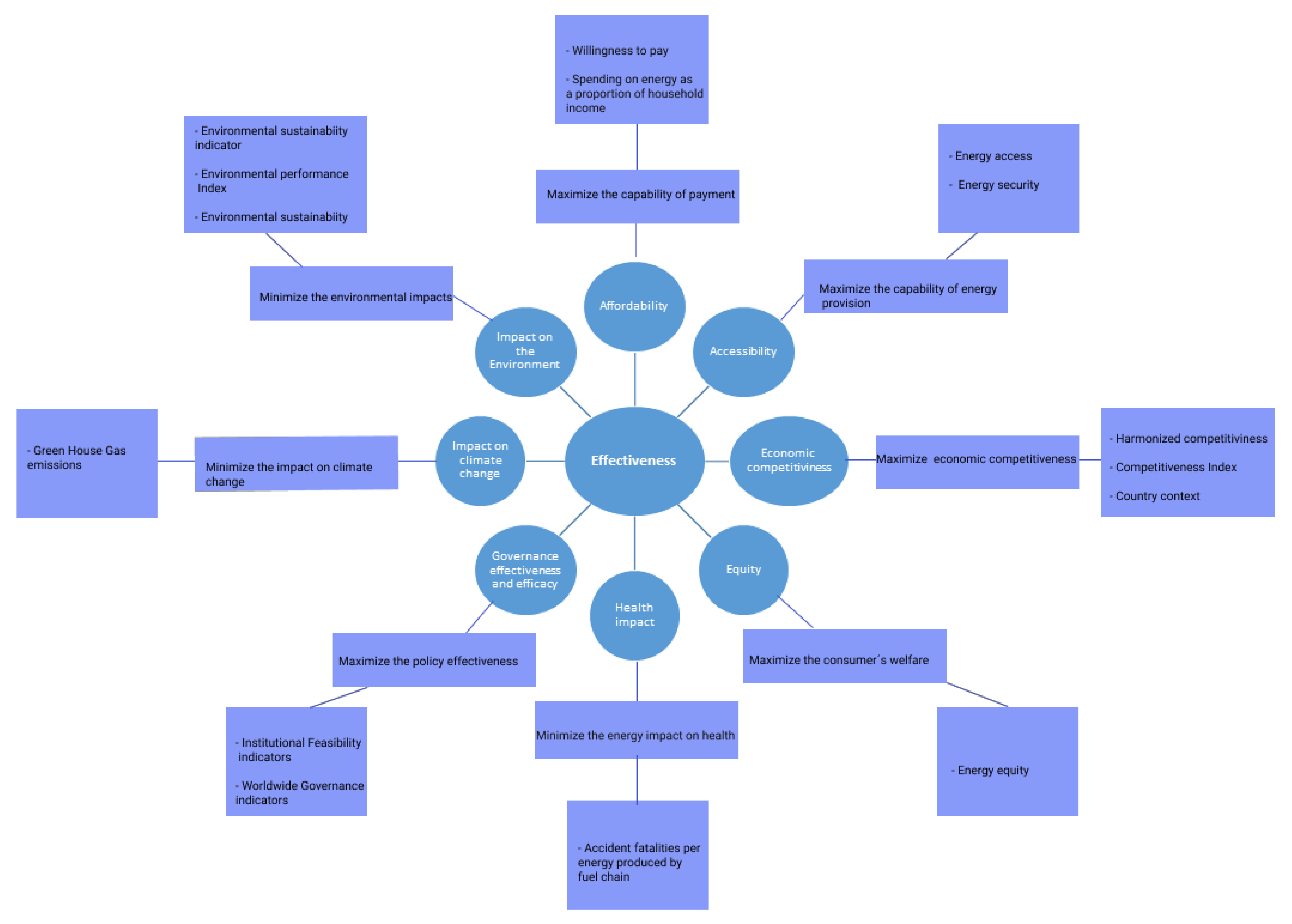 Energies 13 06533 g002