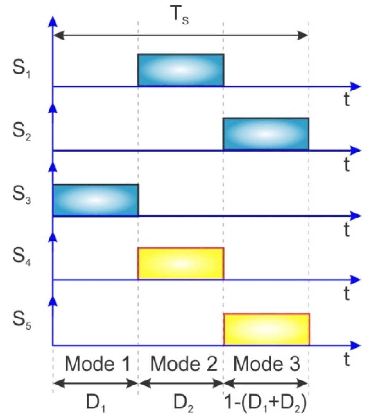 Energies 13 06534 g002
