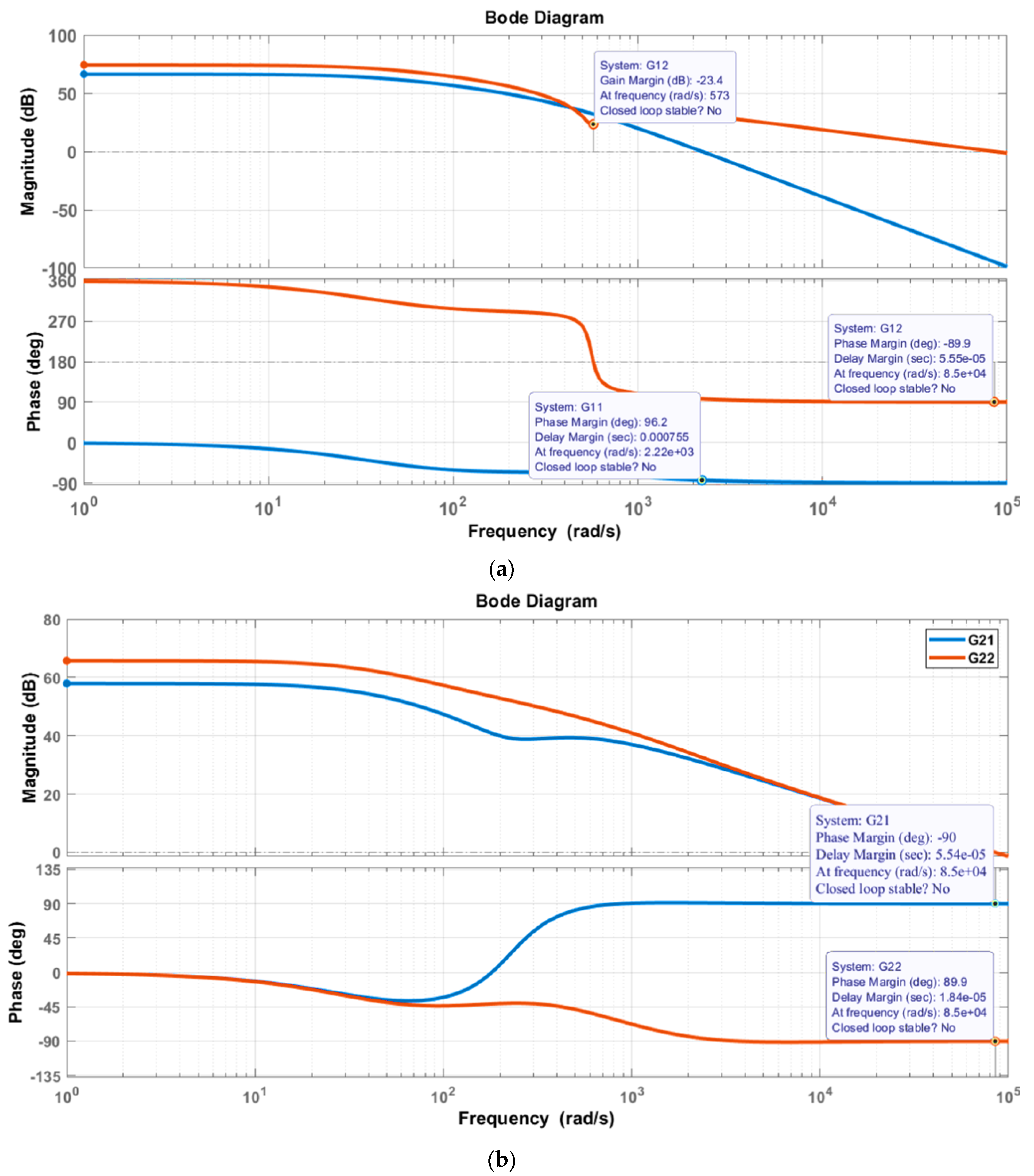 Energies 13 06534 g006