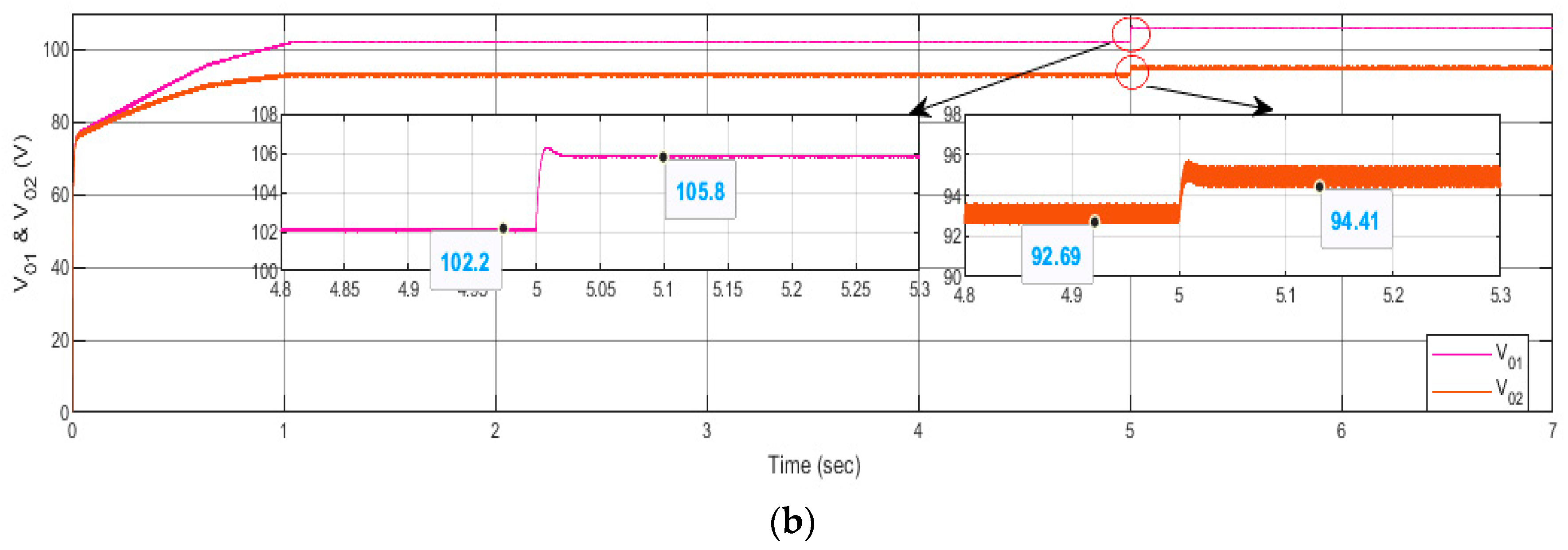 Energies 13 06534 g012b