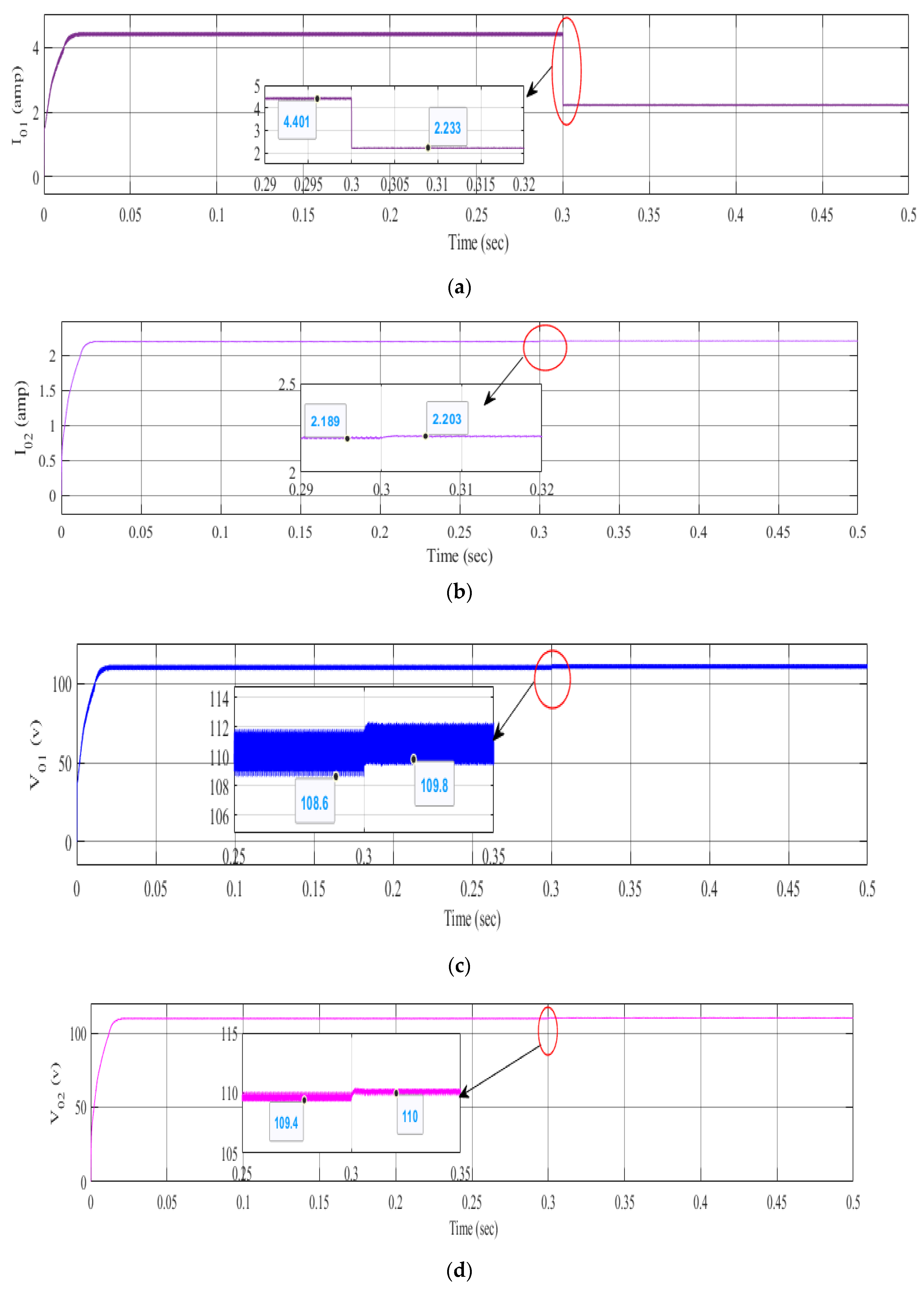 Energies 13 06534 g015