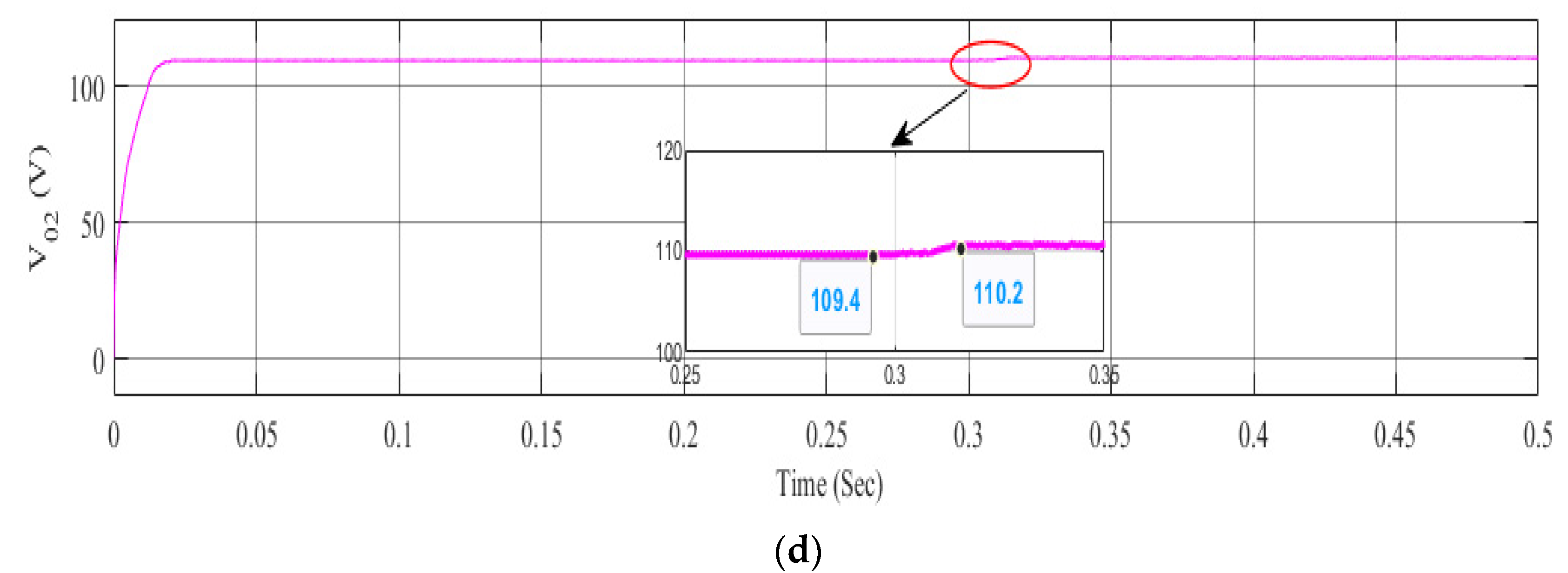 Energies 13 06534 g016b