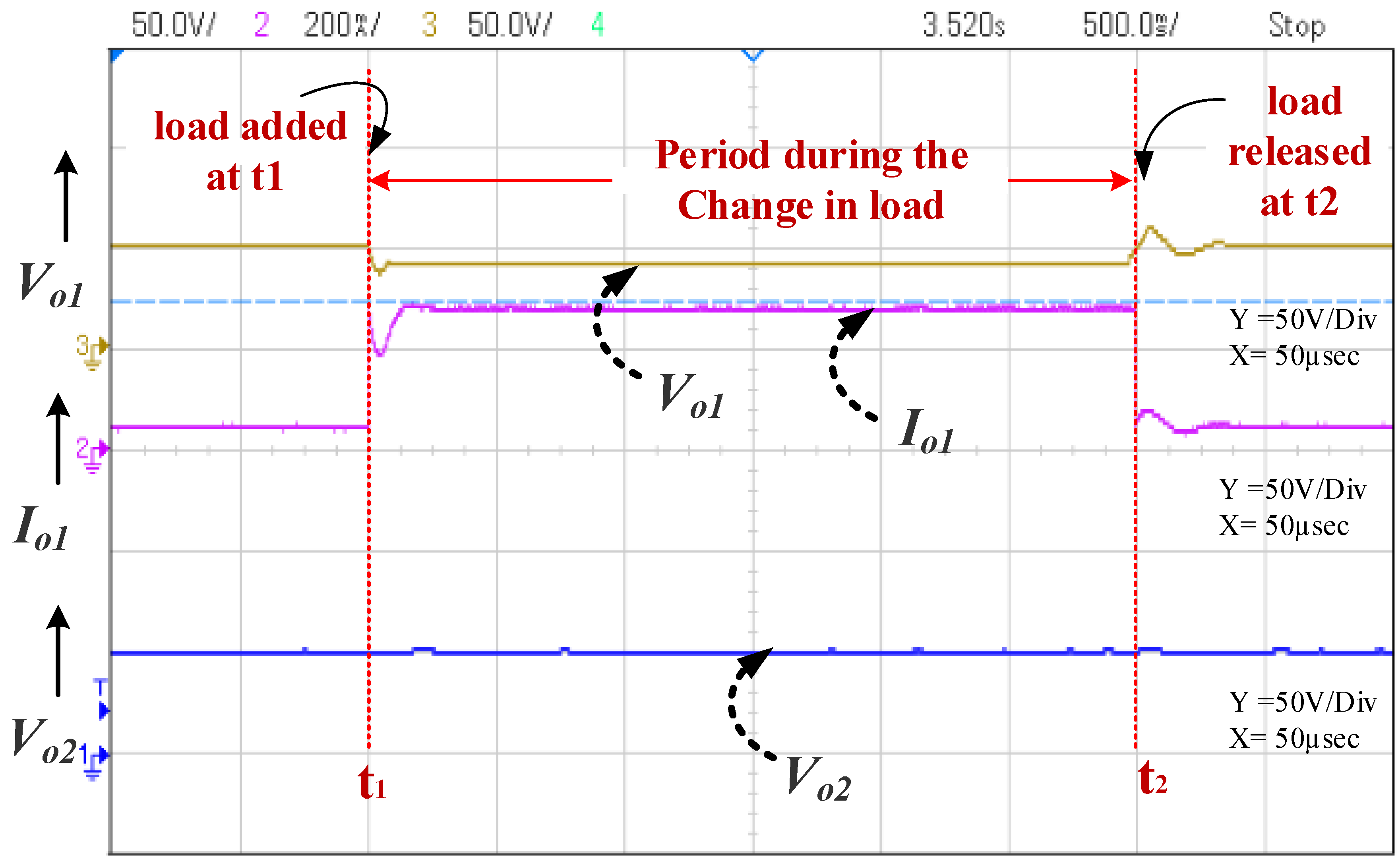 Energies 13 06534 g019