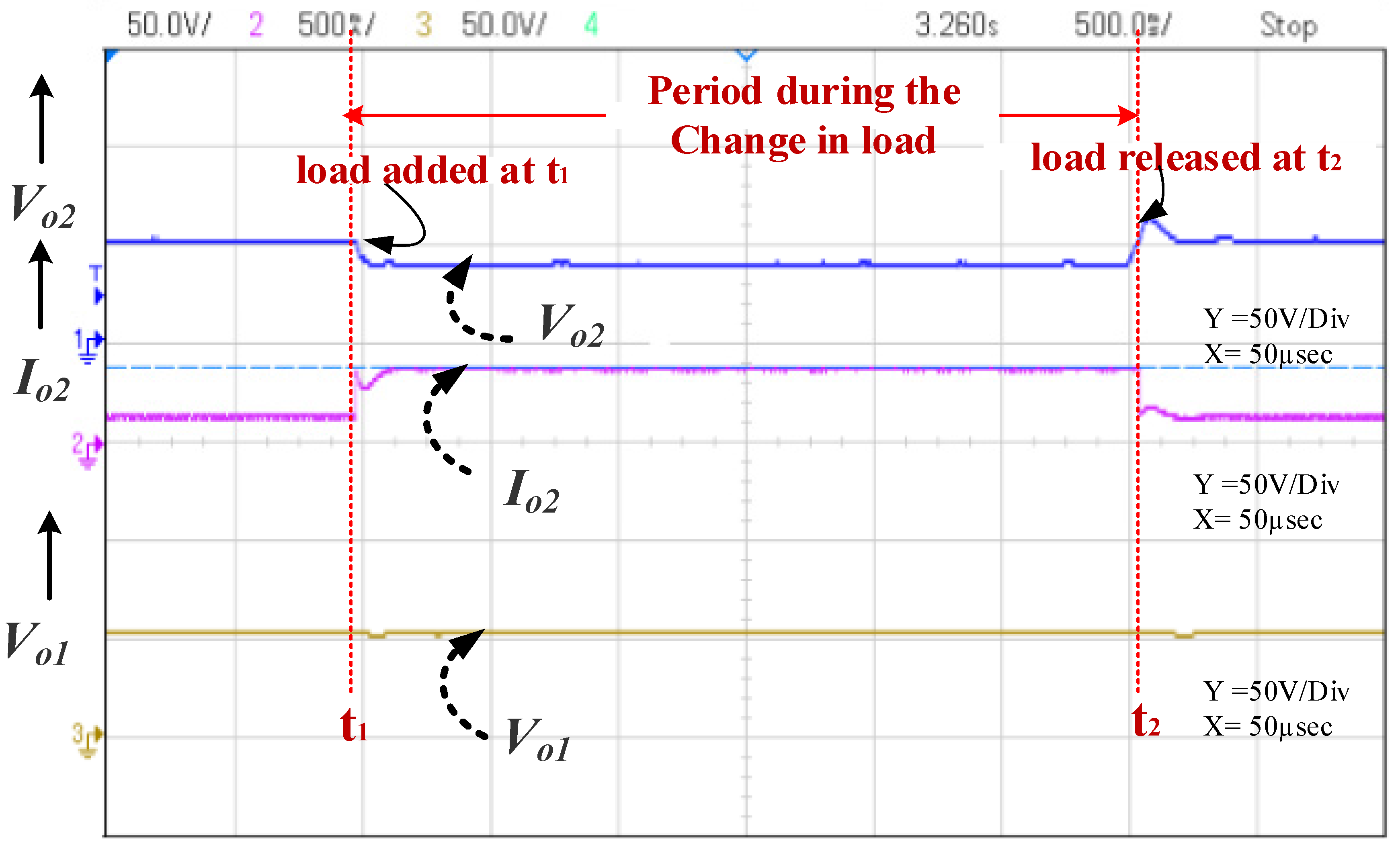 Energies 13 06534 g021