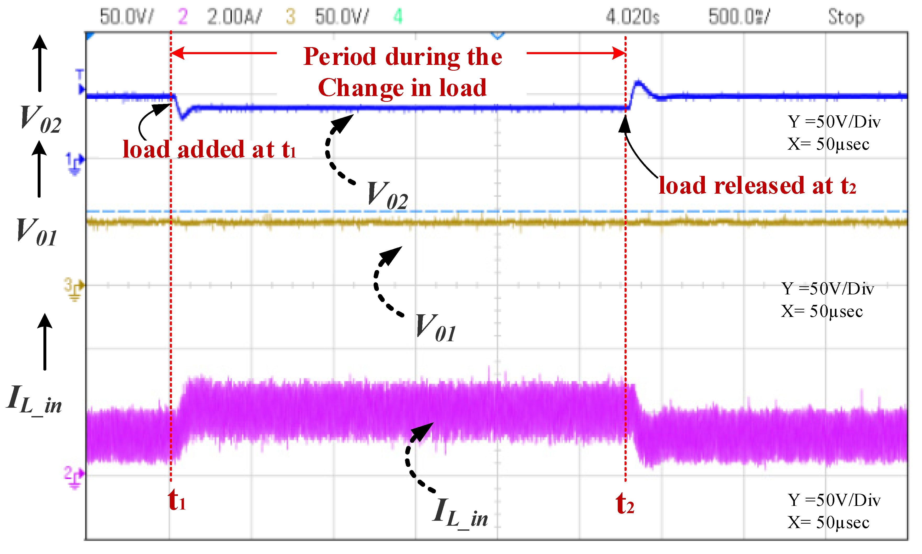 Energies 13 06534 g022
