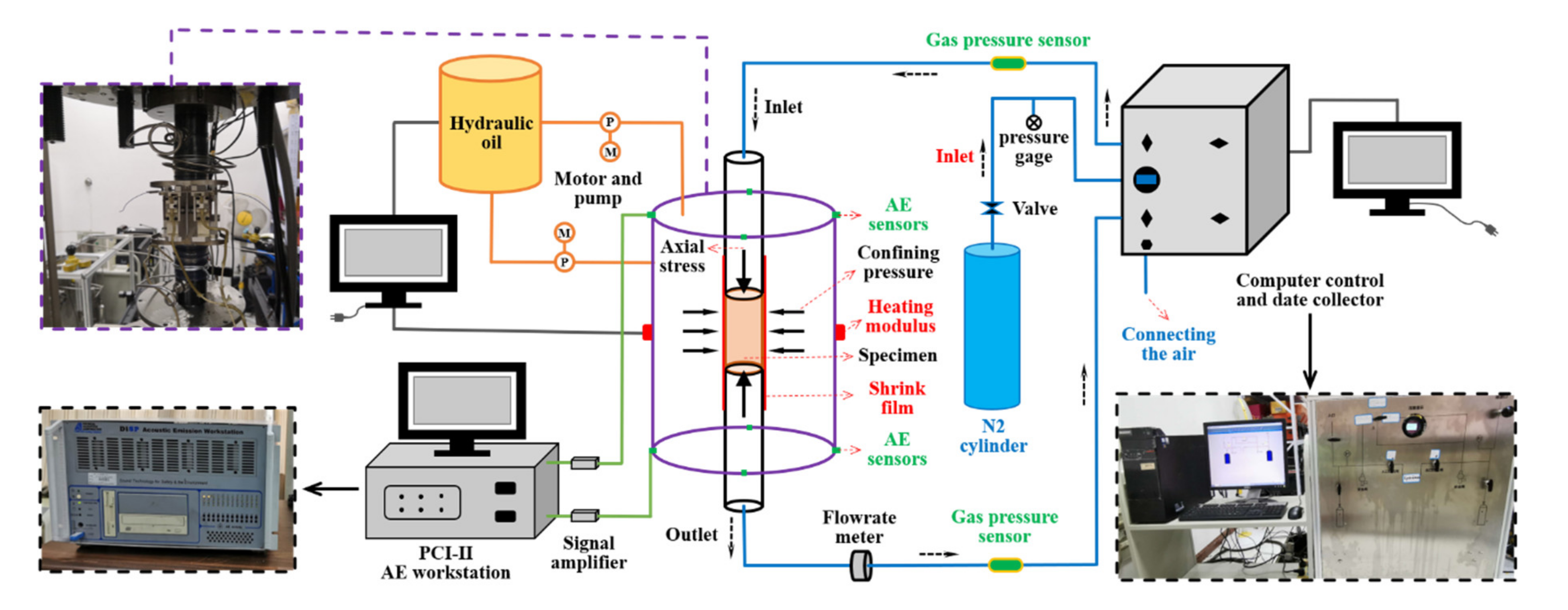 Energies 13 06535 g004 Energies 13 06535 g004