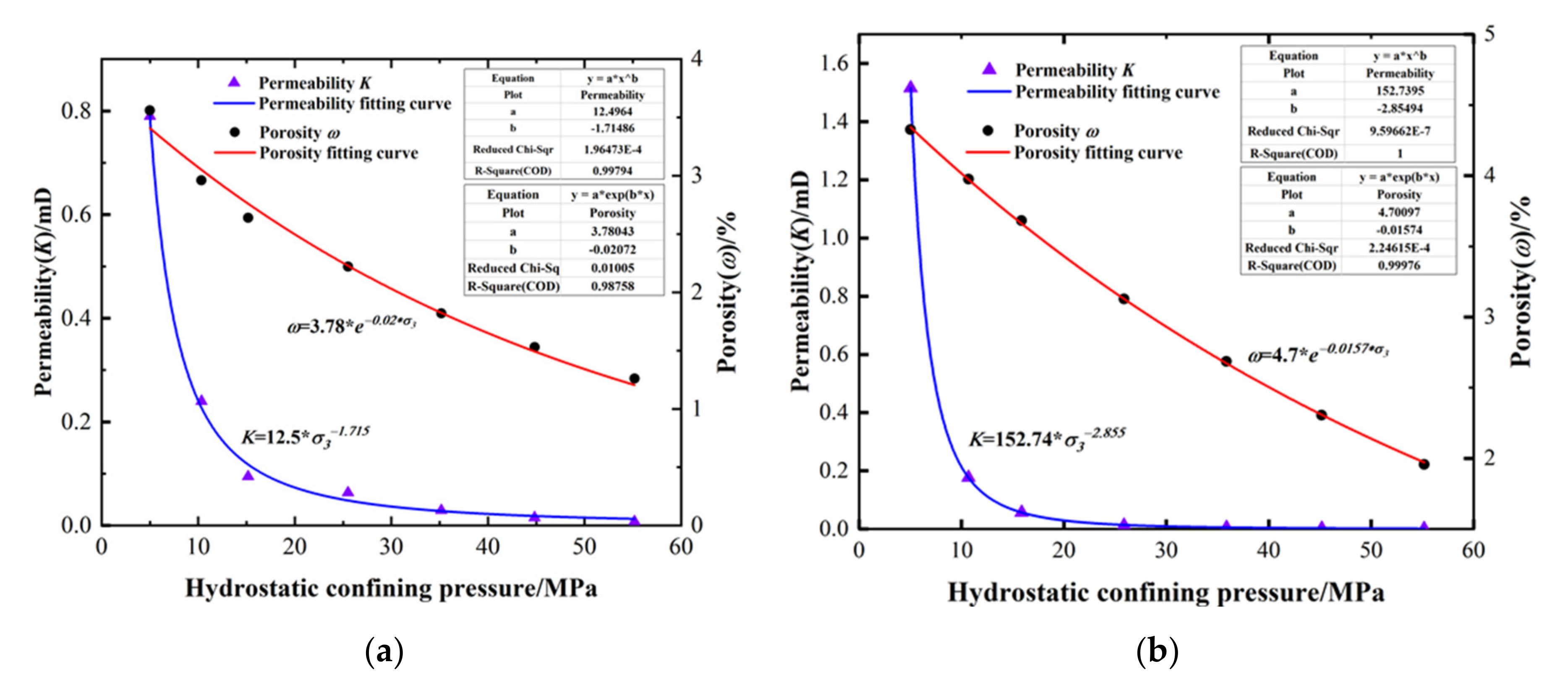 Energies 13 06535 g005 Energies 13 06535 g005