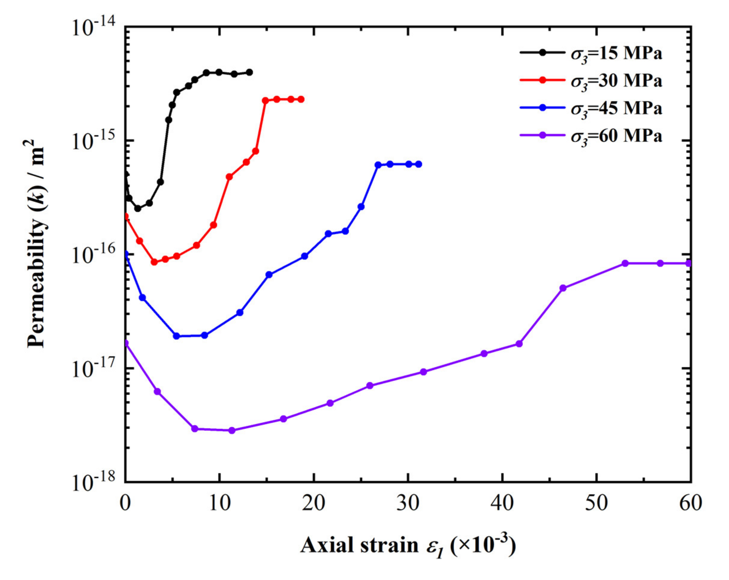 Energies 13 06535 g008 Energies 13 06535 g008