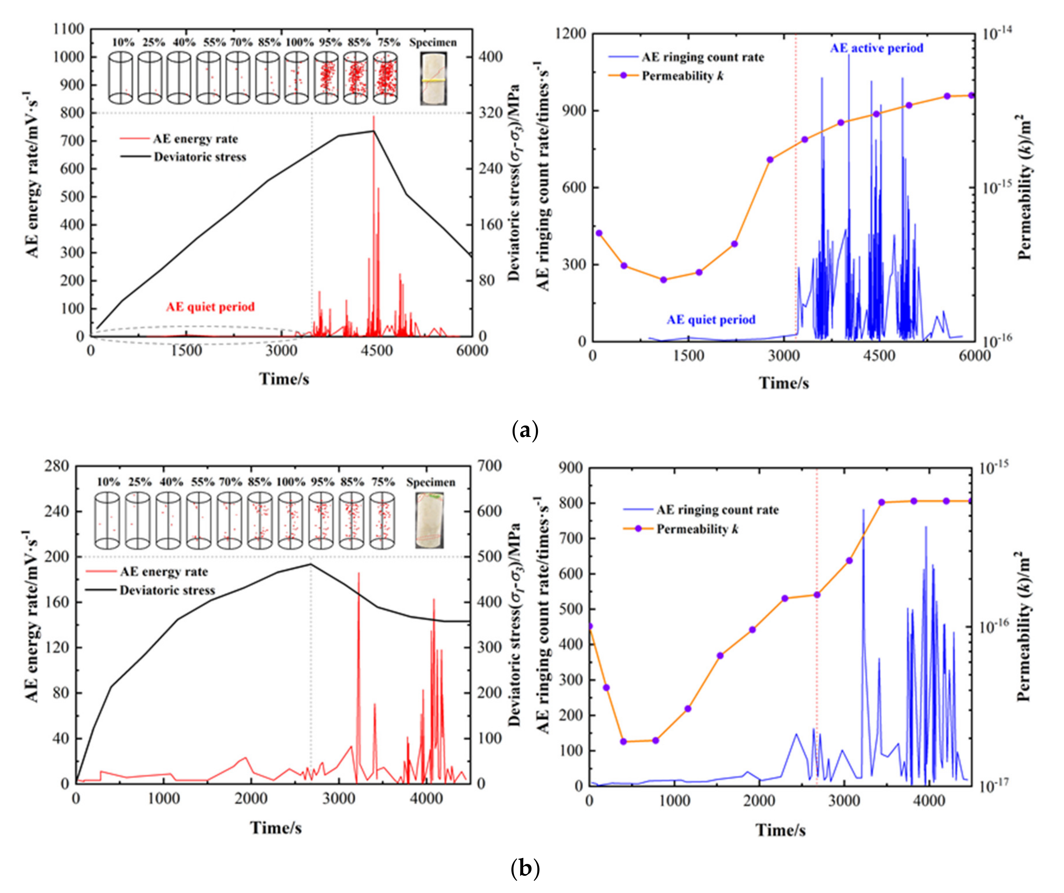 Energies 13 06535 g010 Energies 13 06535 g010
