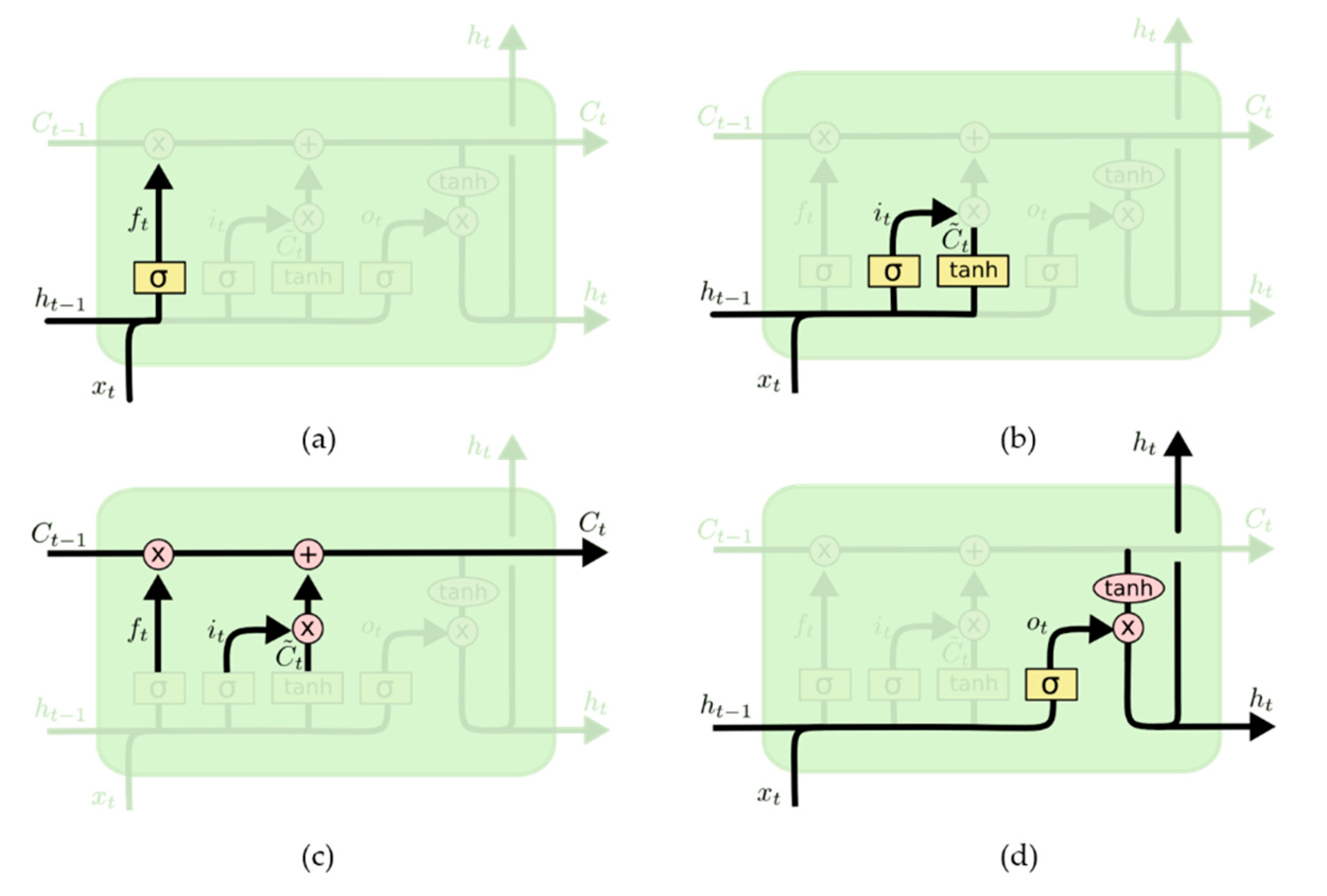Energies 13 06536 g003 Energies 13 06536 g003