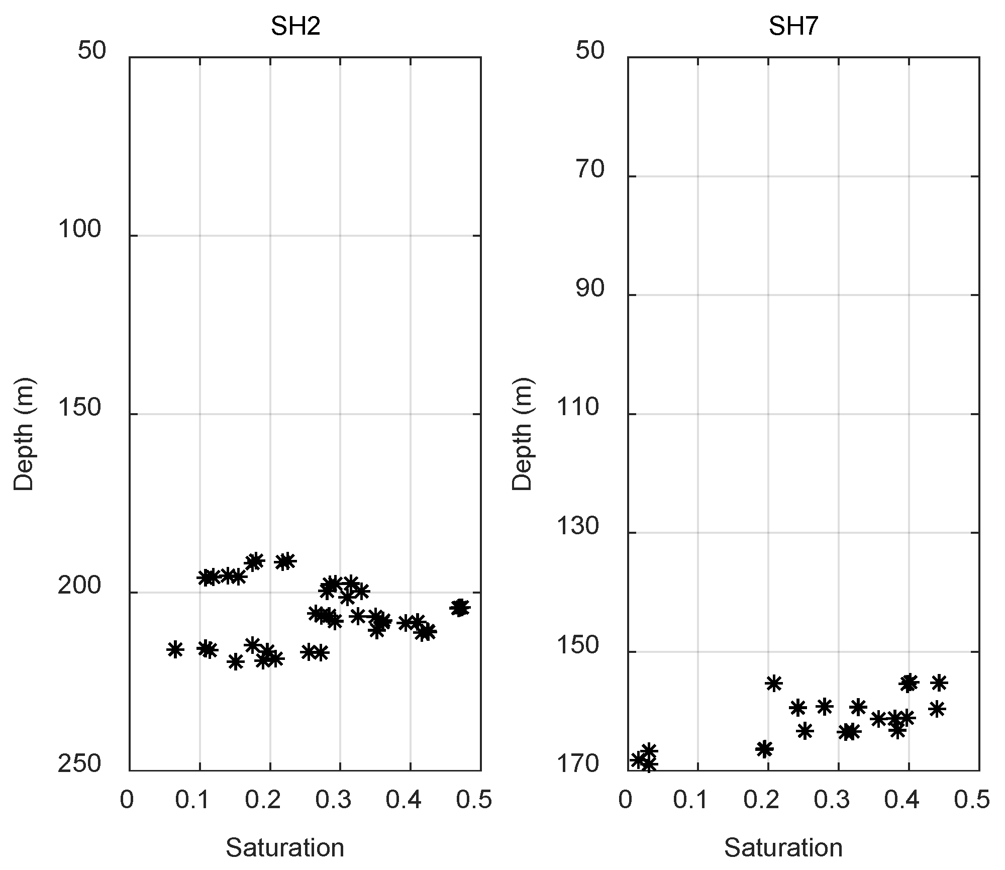 Energies 13 06536 g007 Energies 13 06536 g007