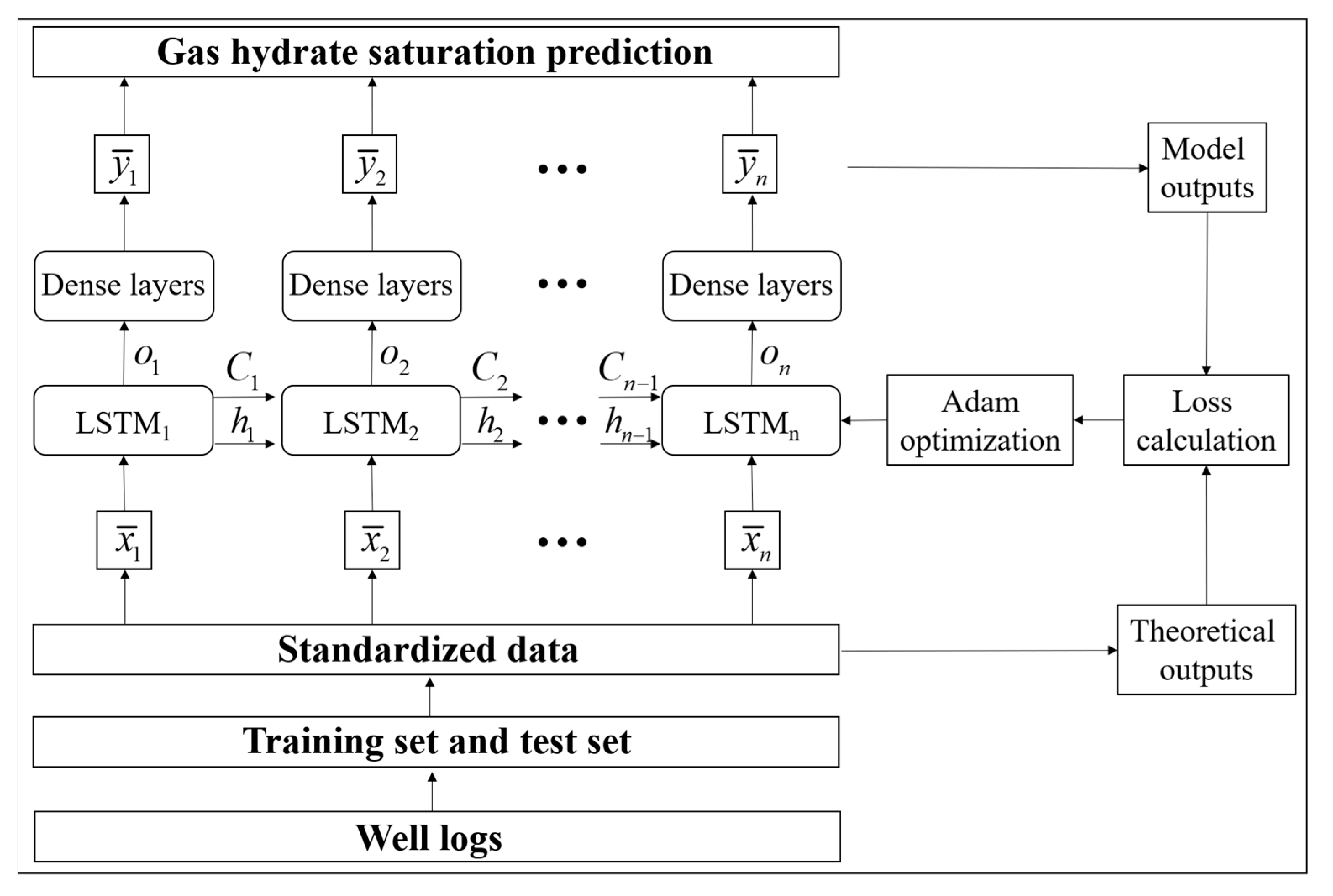 Energies 13 06536 g009 Energies 13 06536 g009