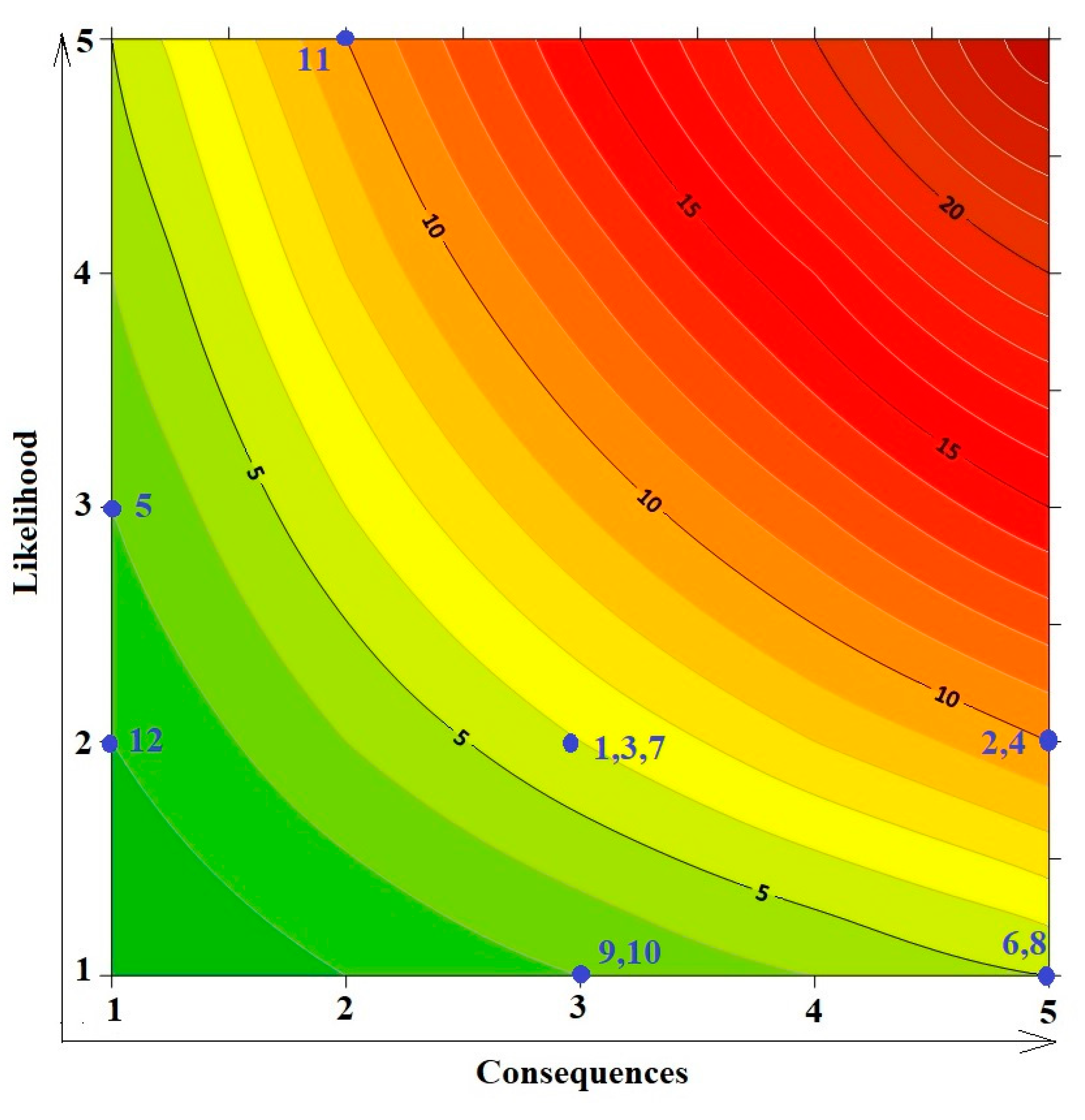 Energies 13 06537 g002