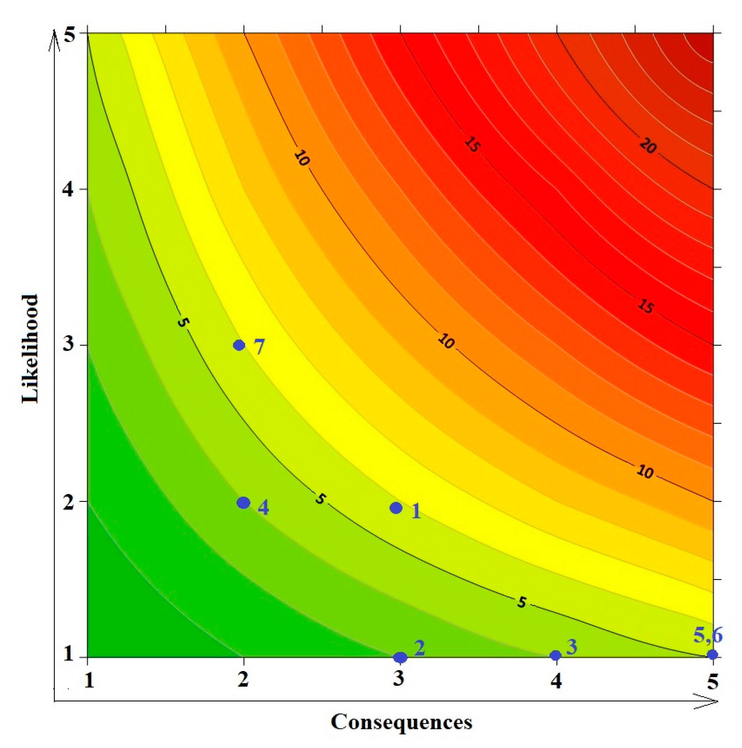 Energies 13 06537 g003