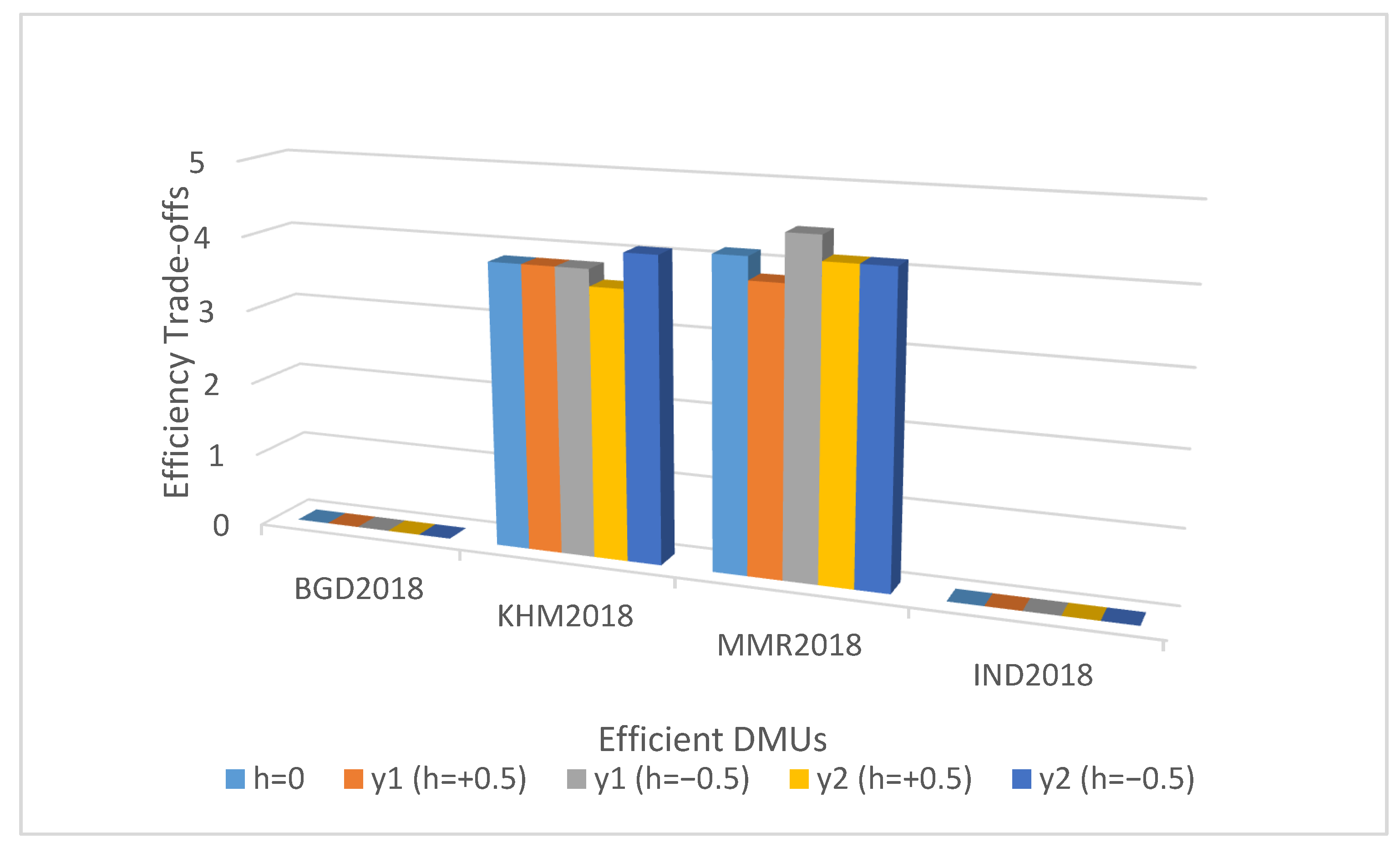 Energies 13 06538 g001